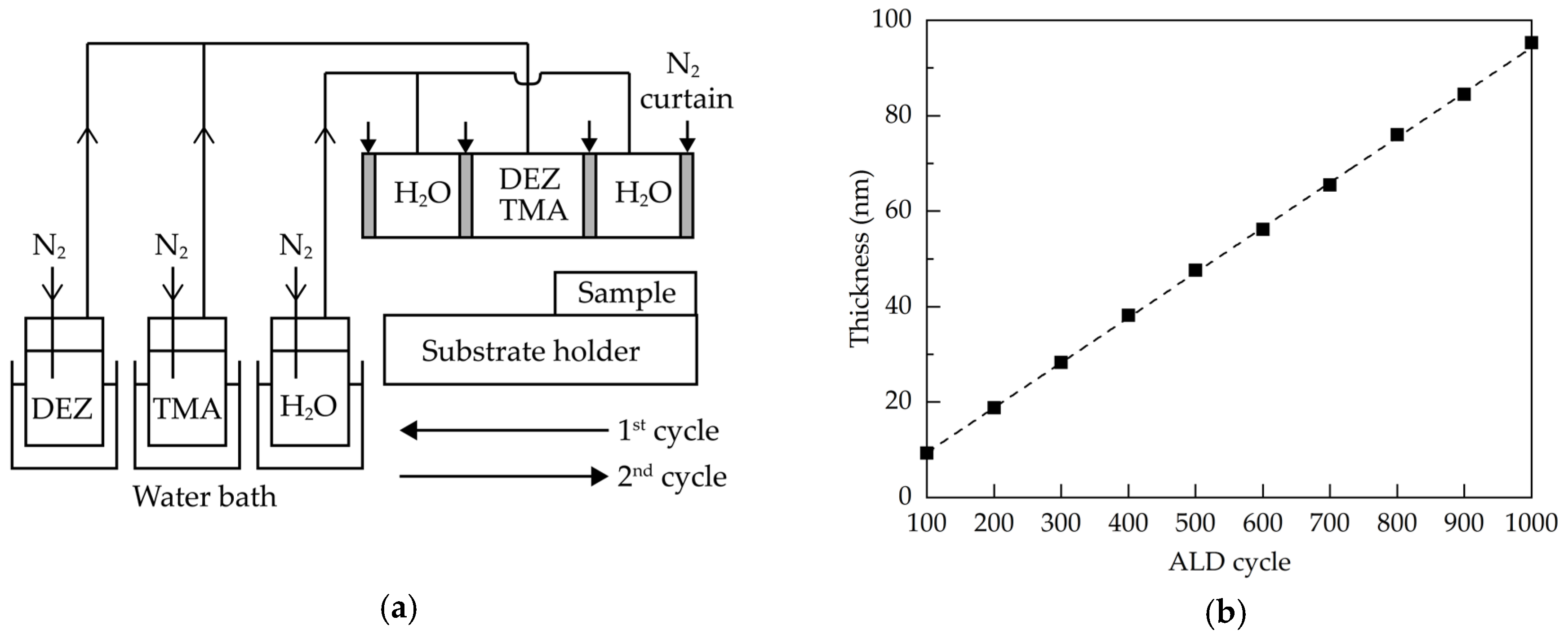 Molecules 25 05043 g006 Molecules 25 05043 g006