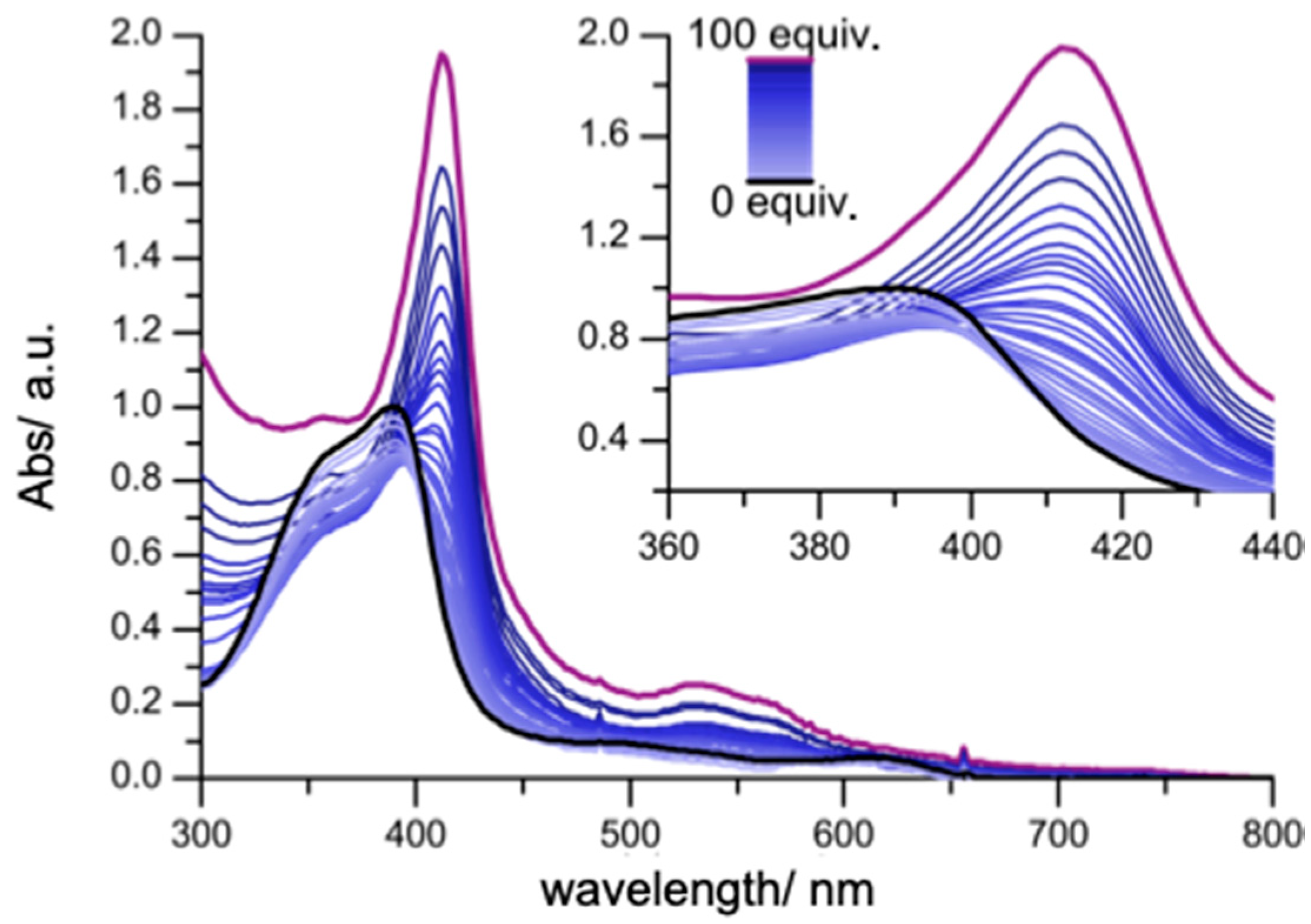 Molecules 25 05044 g001