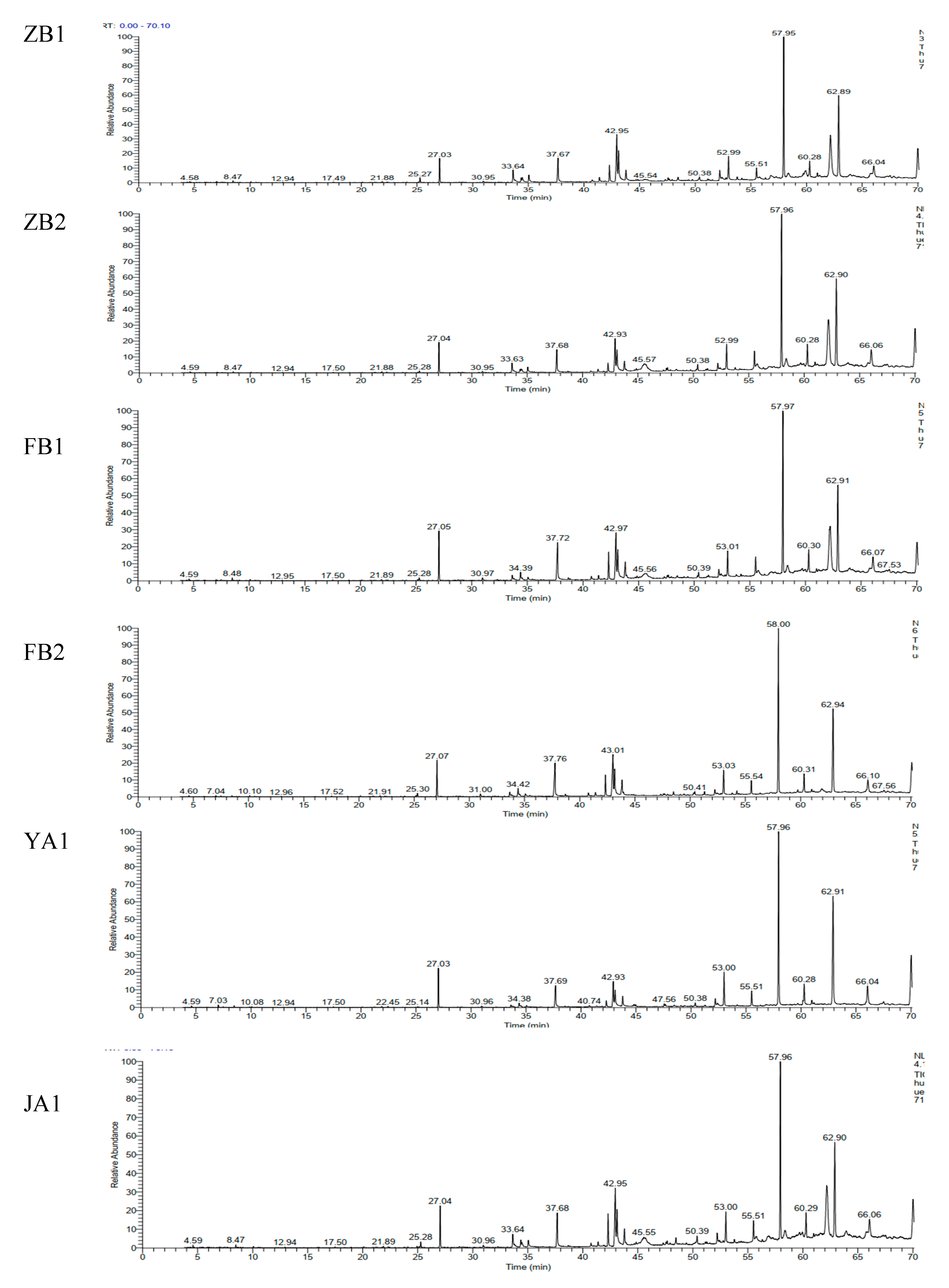 Molecules 25 05046 g001 Molecules 25 05046 g001