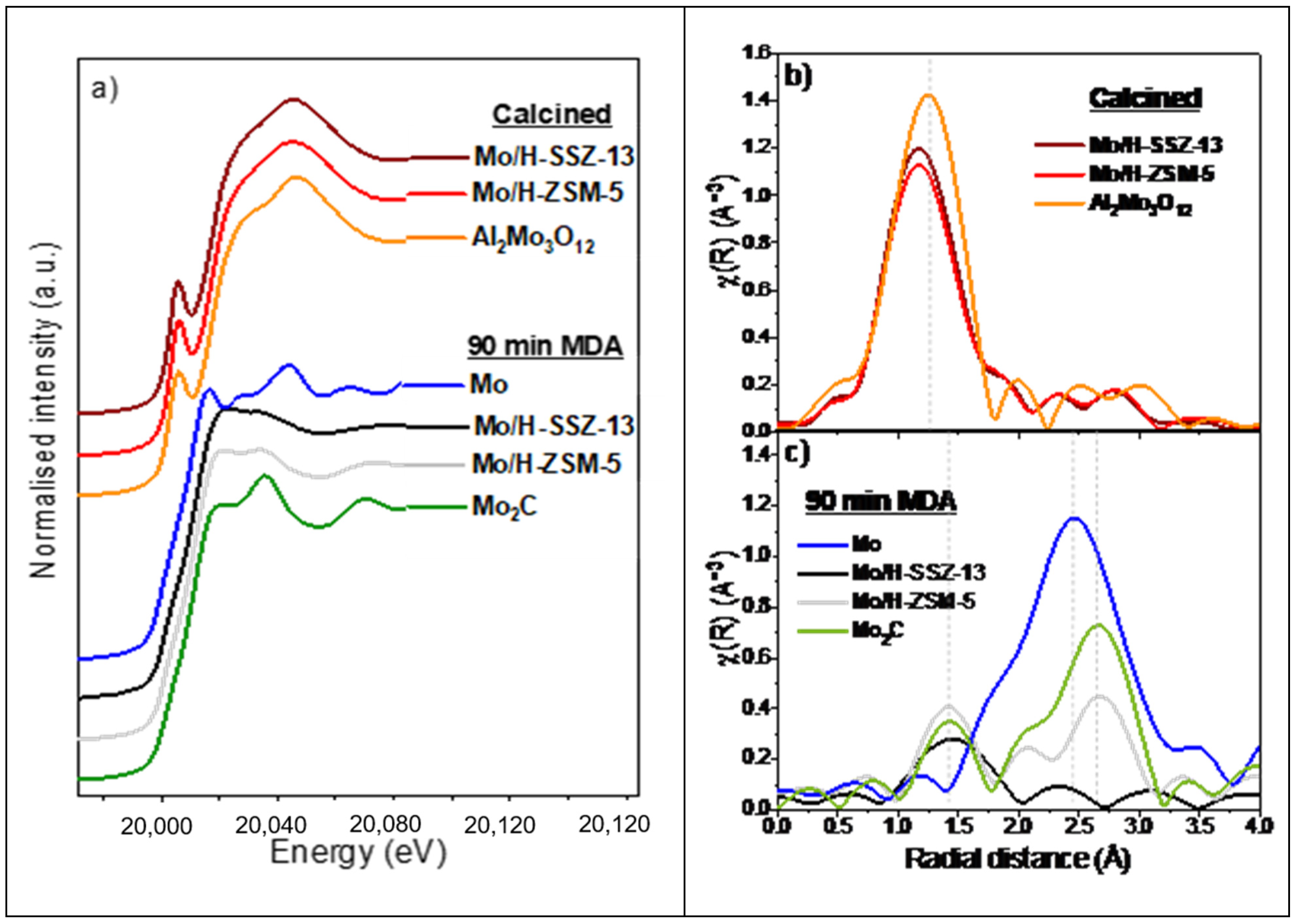 Molecules 25 05048 g003
