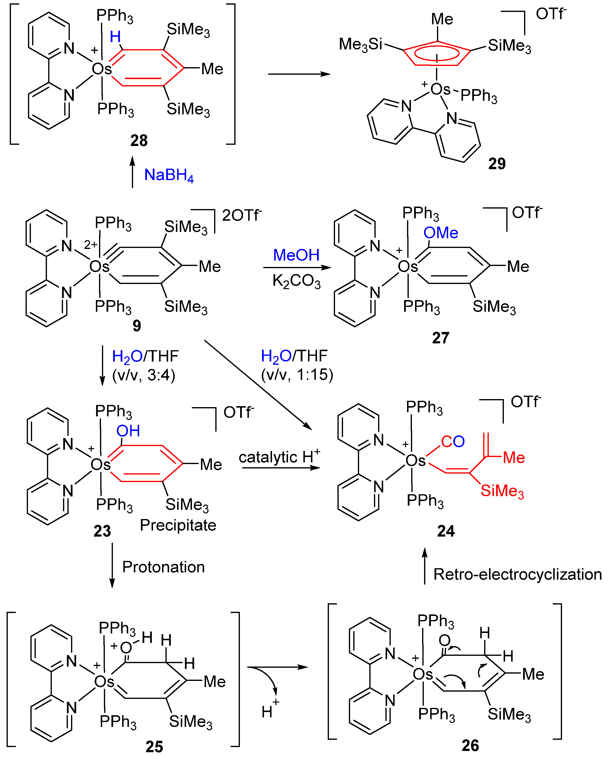 Molecules 25 05050 sch005
