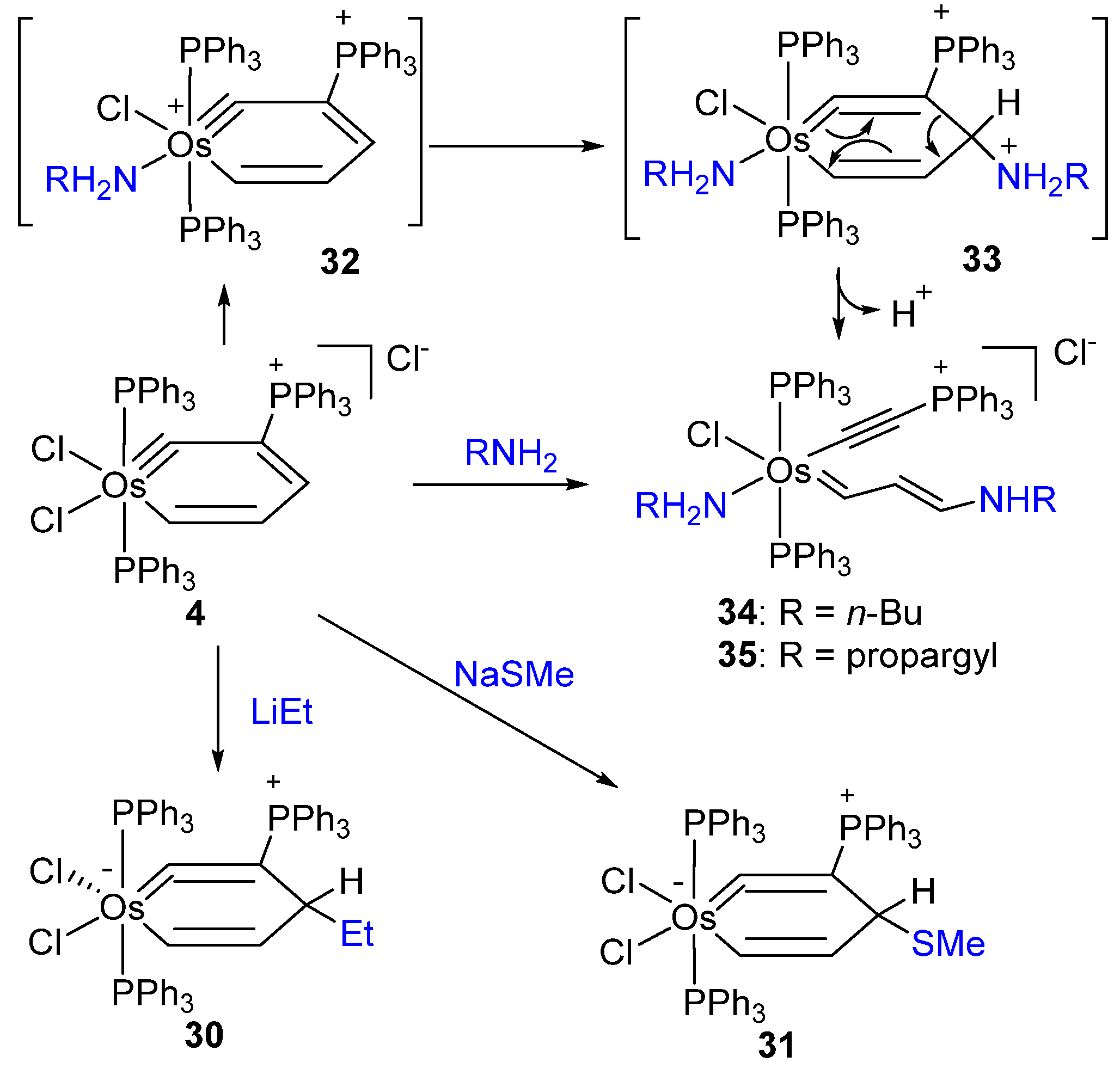 Molecules 25 05050 sch006