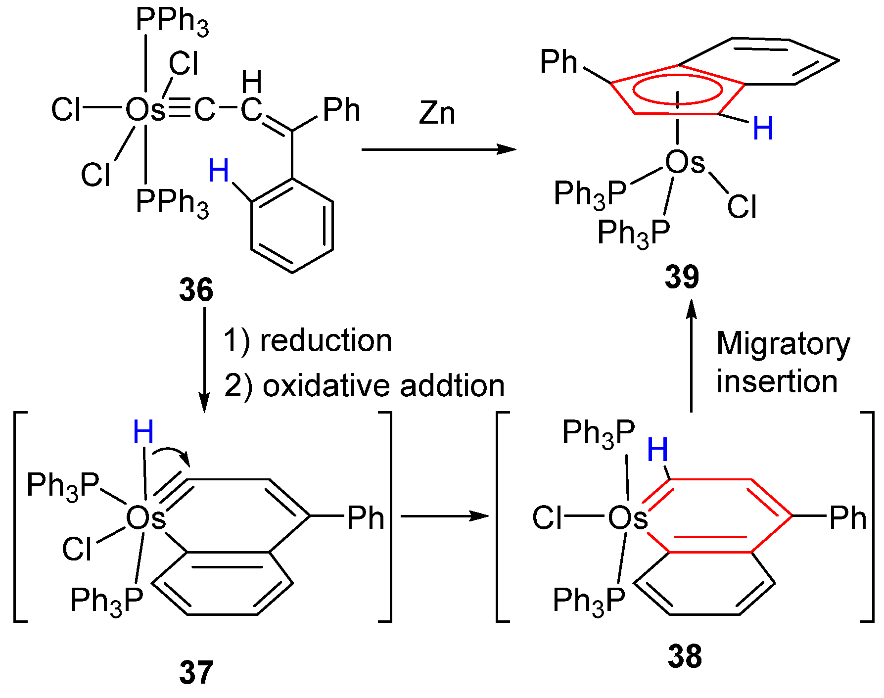 Molecules 25 05050 sch007