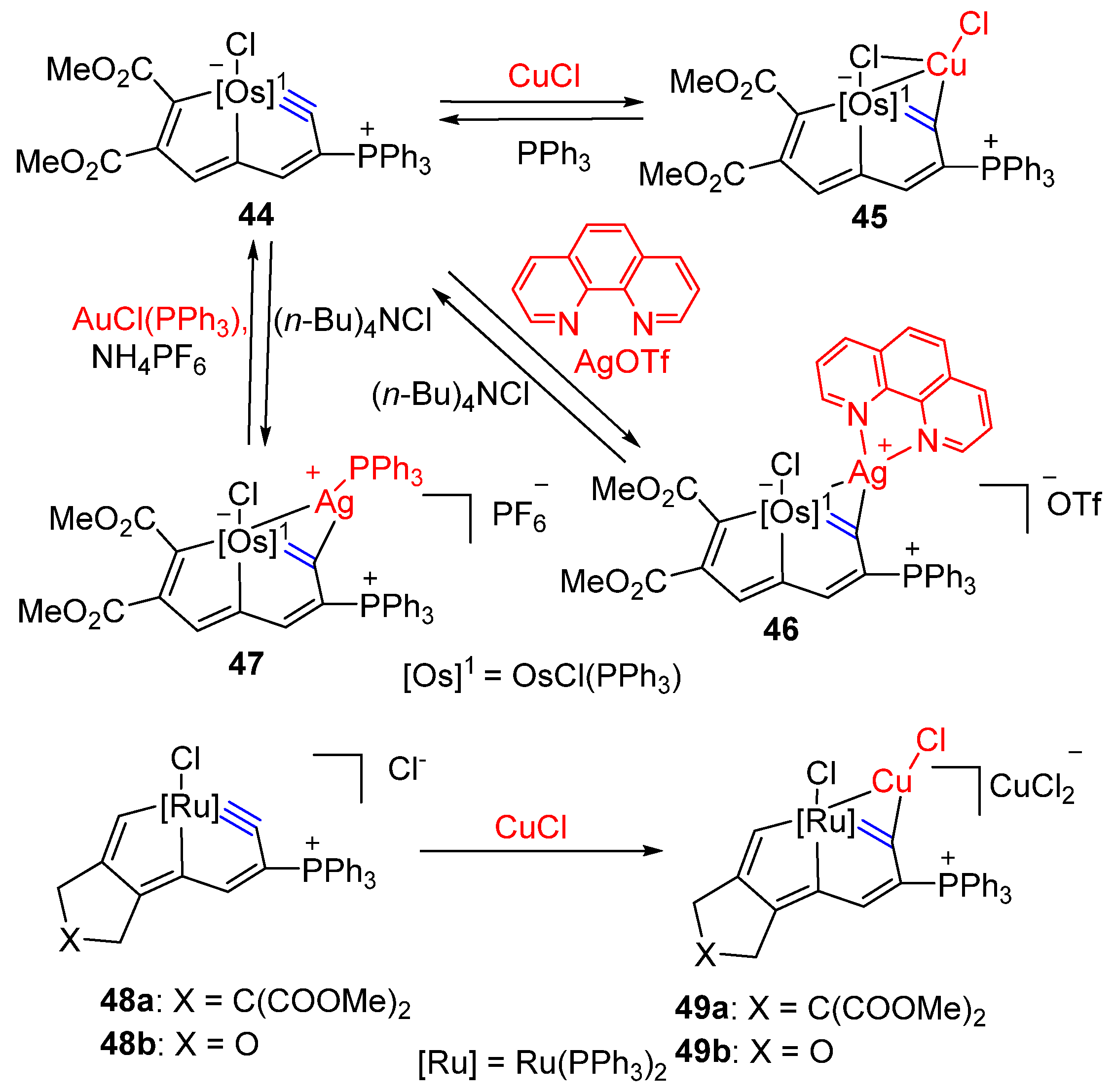 Molecules 25 05050 sch010