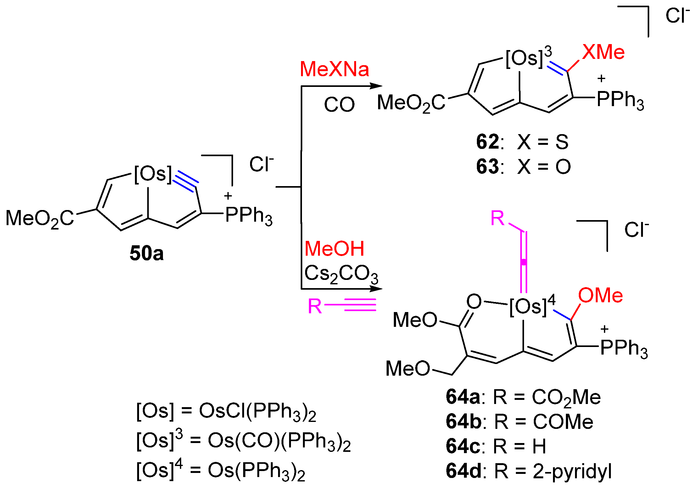 Molecules 25 05050 sch014
