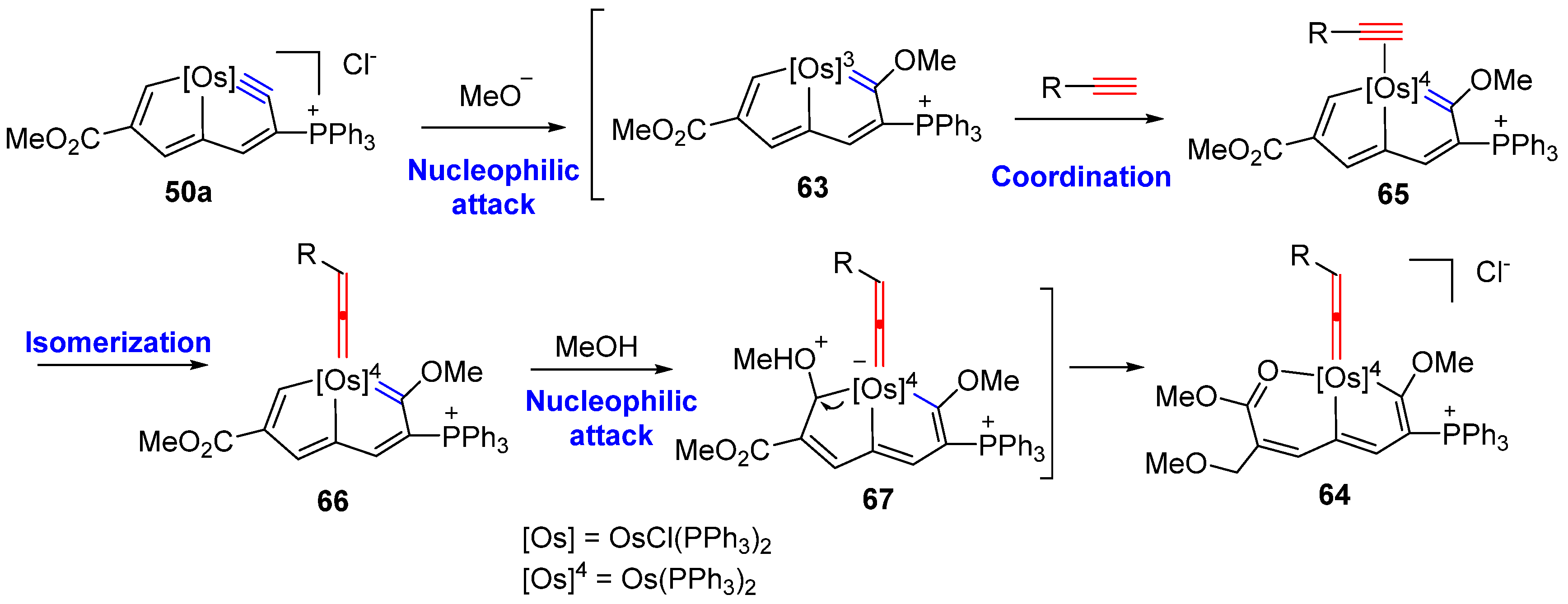 Molecules 25 05050 sch015