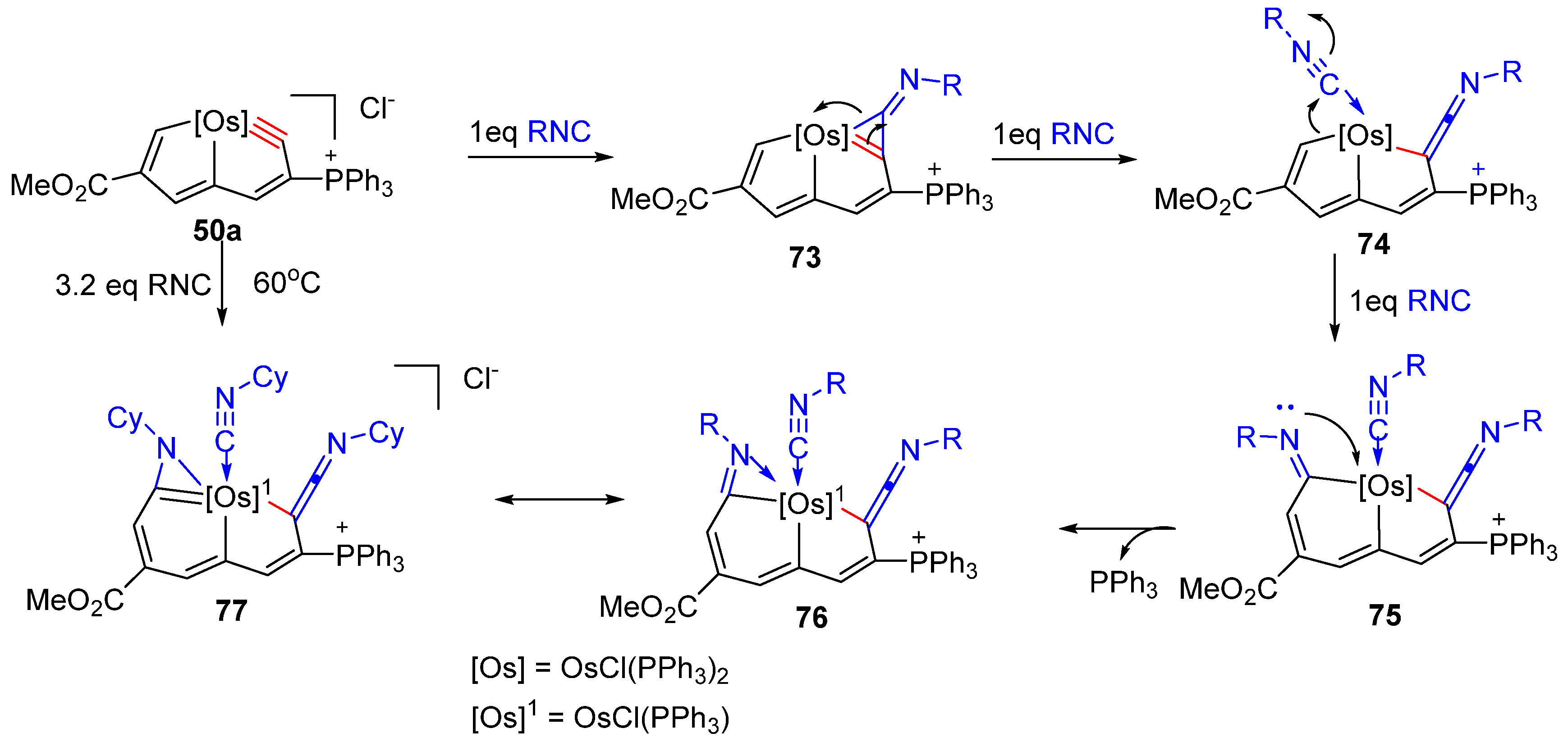 Molecules 25 05050 sch018