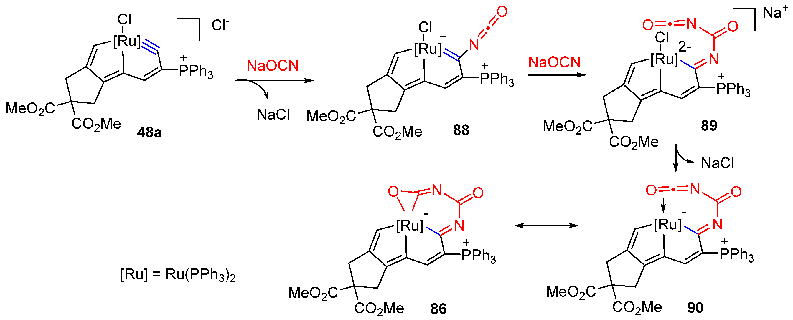 Molecules 25 05050 sch022