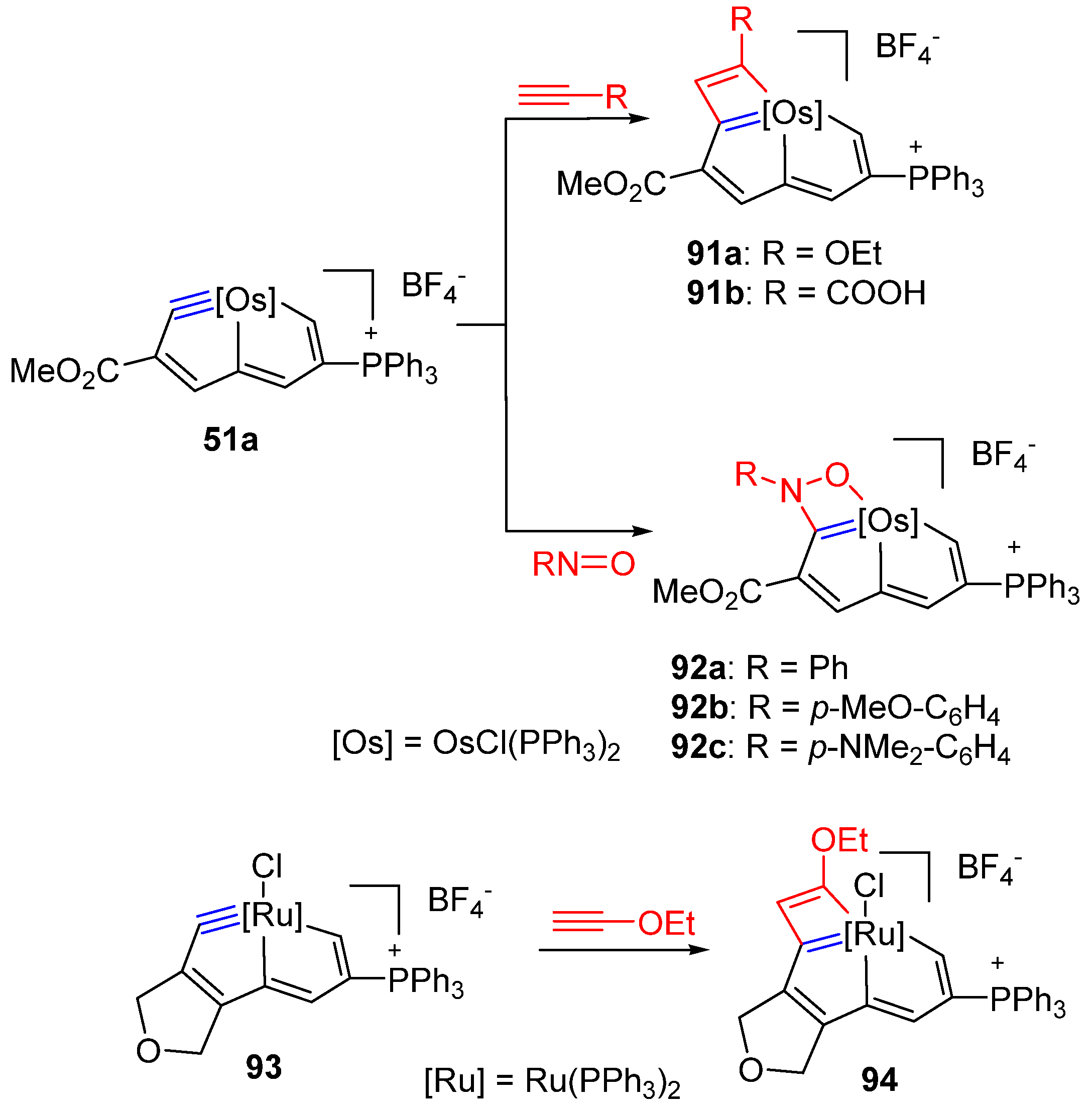 Molecules 25 05050 sch023