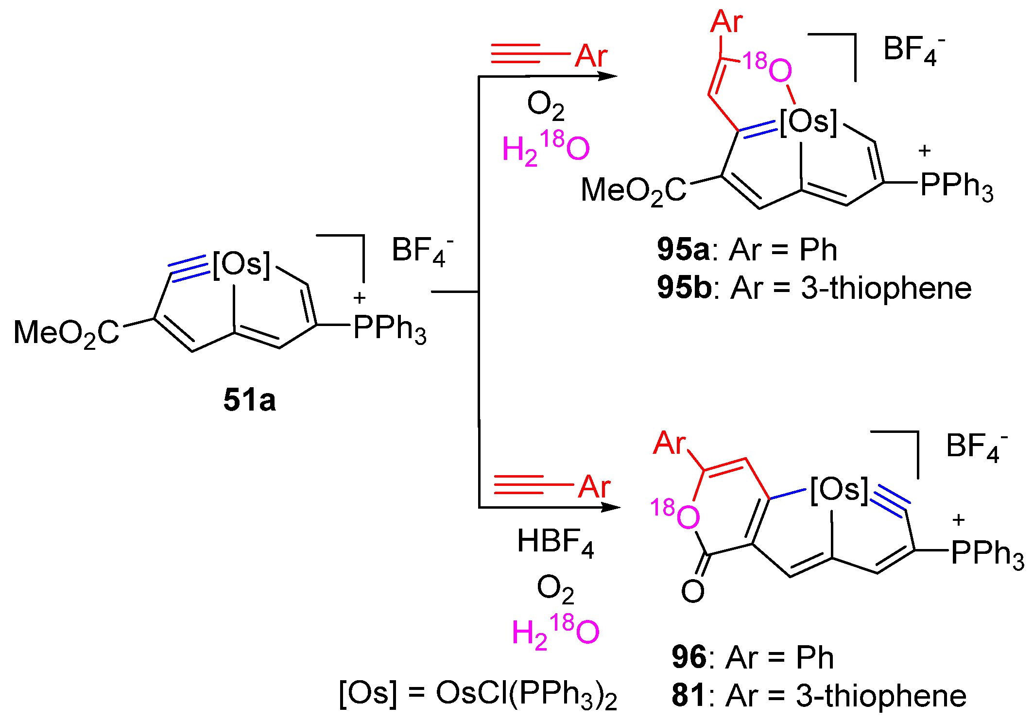 Molecules 25 05050 sch024
