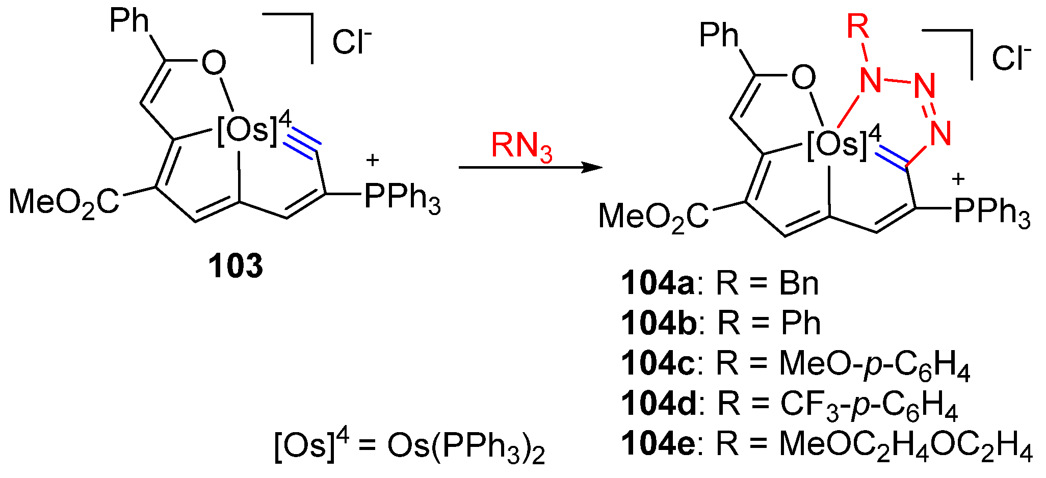 Molecules 25 05050 sch028