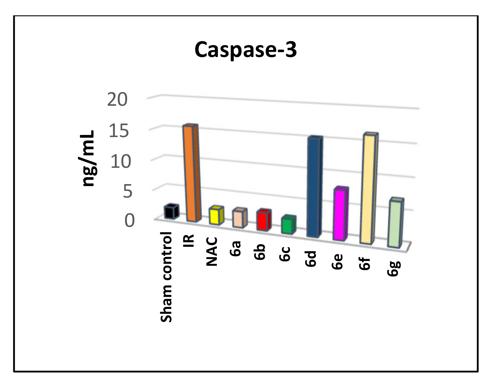 Molecules 25 05057 g007