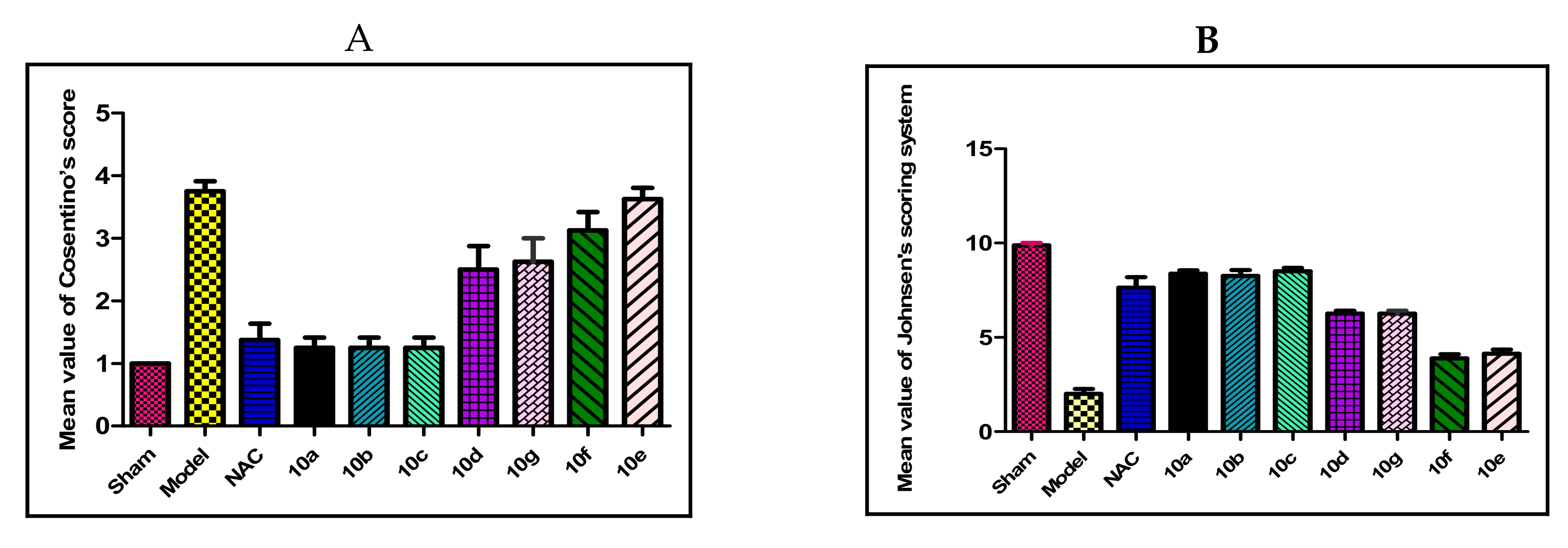 Molecules 25 05057 g009