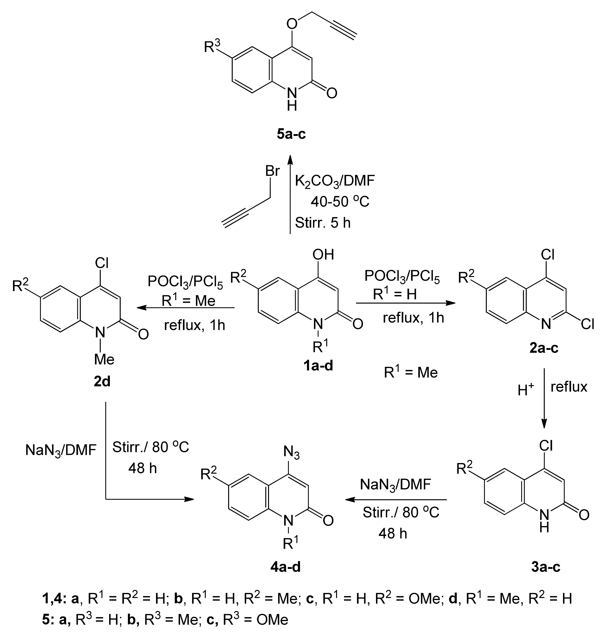 Molecules 25 05057 sch001