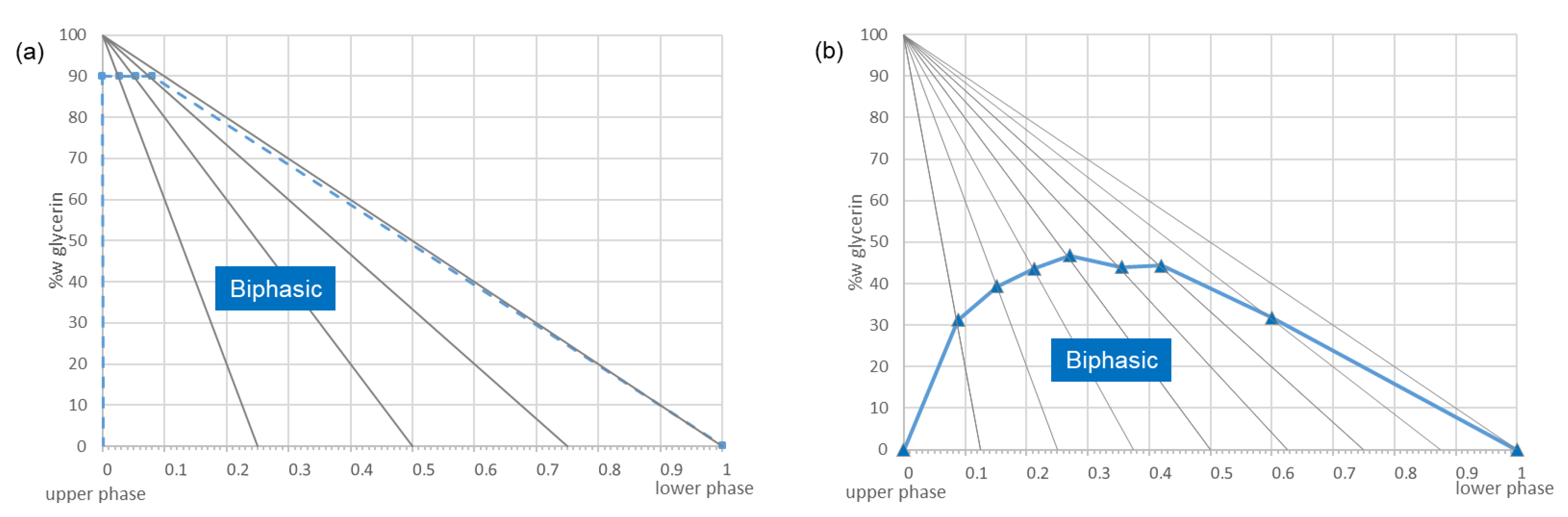 Molecules 25 05061 g002 Molecules 25 05061 g002