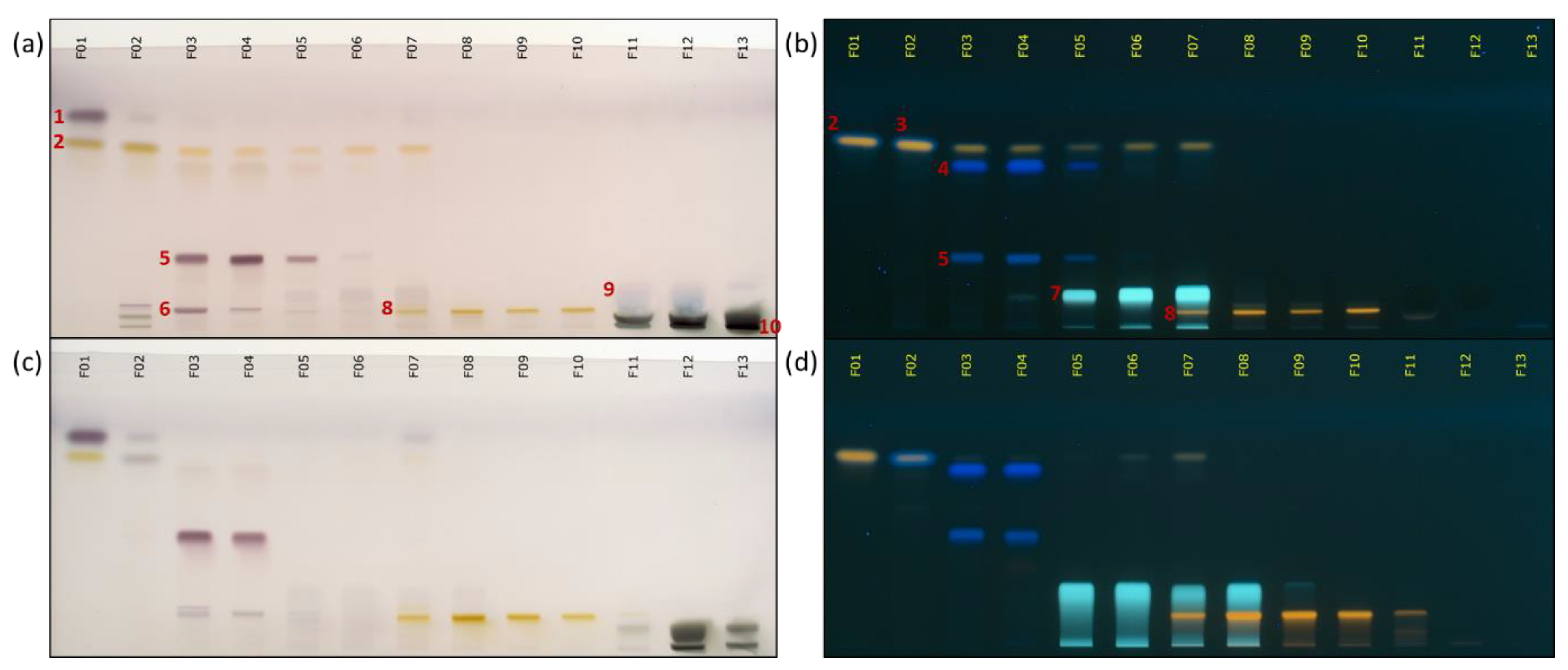 Molecules 25 05061 g003 Molecules 25 05061 g003