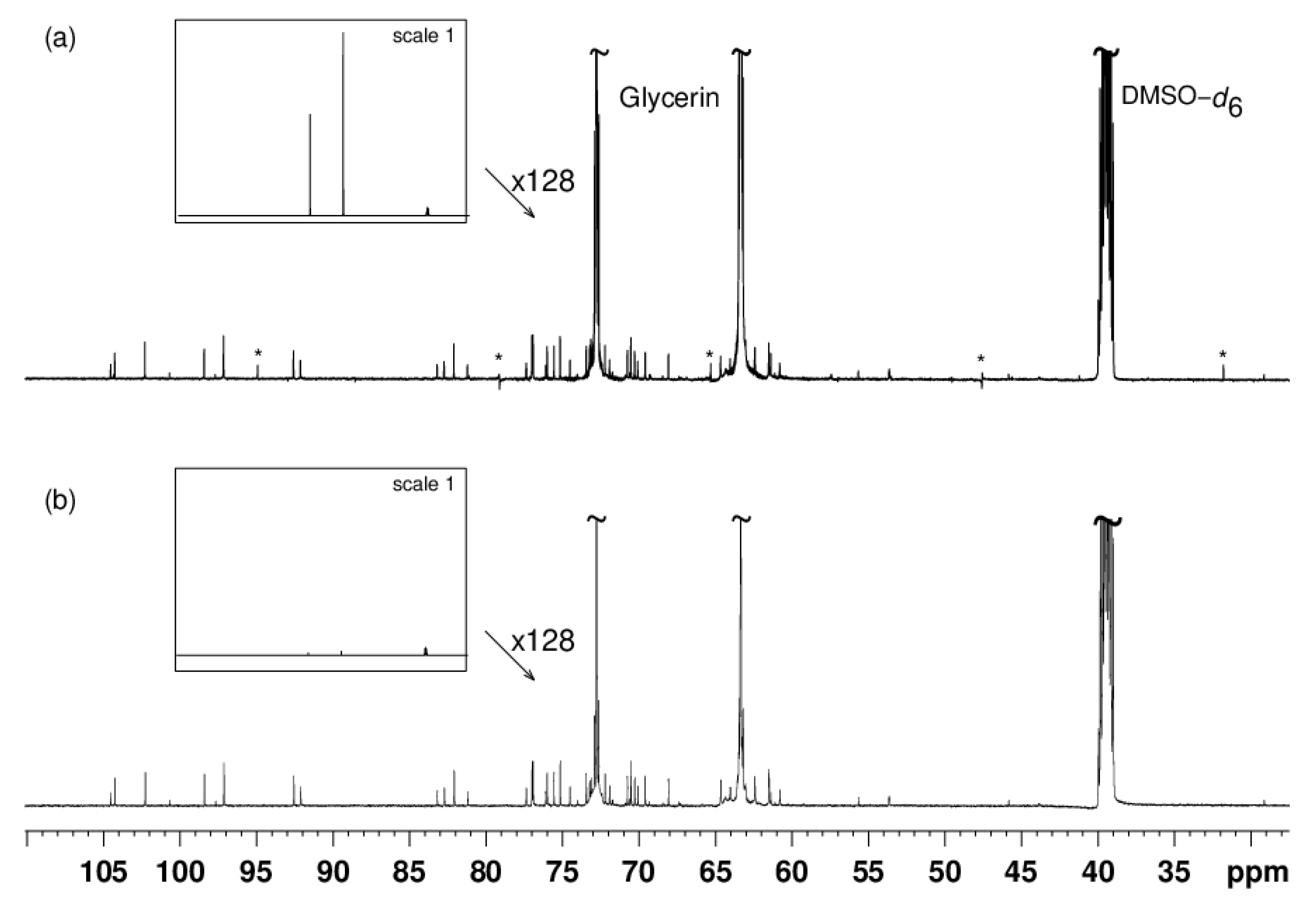 Molecules 25 05061 g004 Molecules 25 05061 g004