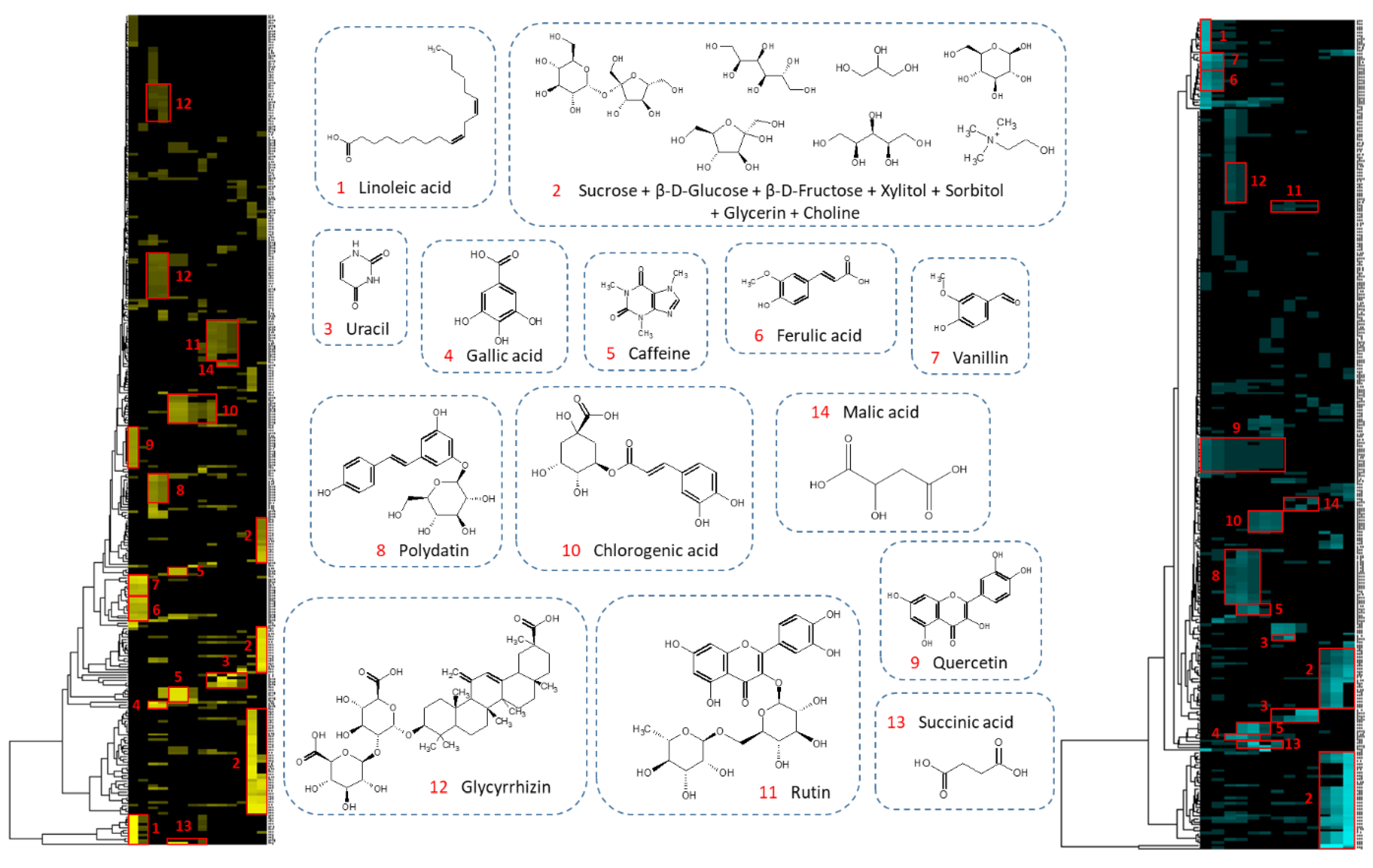 Molecules 25 05061 g006 Molecules 25 05061 g006