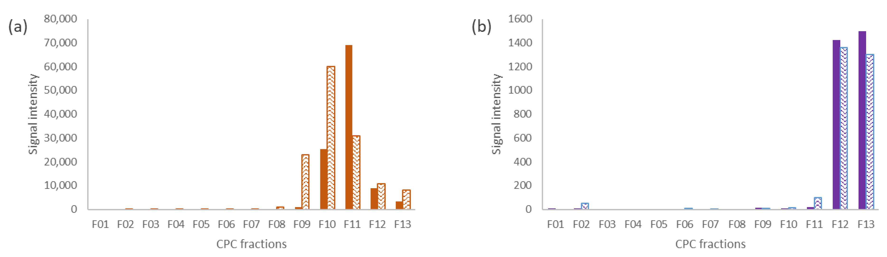 Molecules 25 05061 g007 Molecules 25 05061 g007