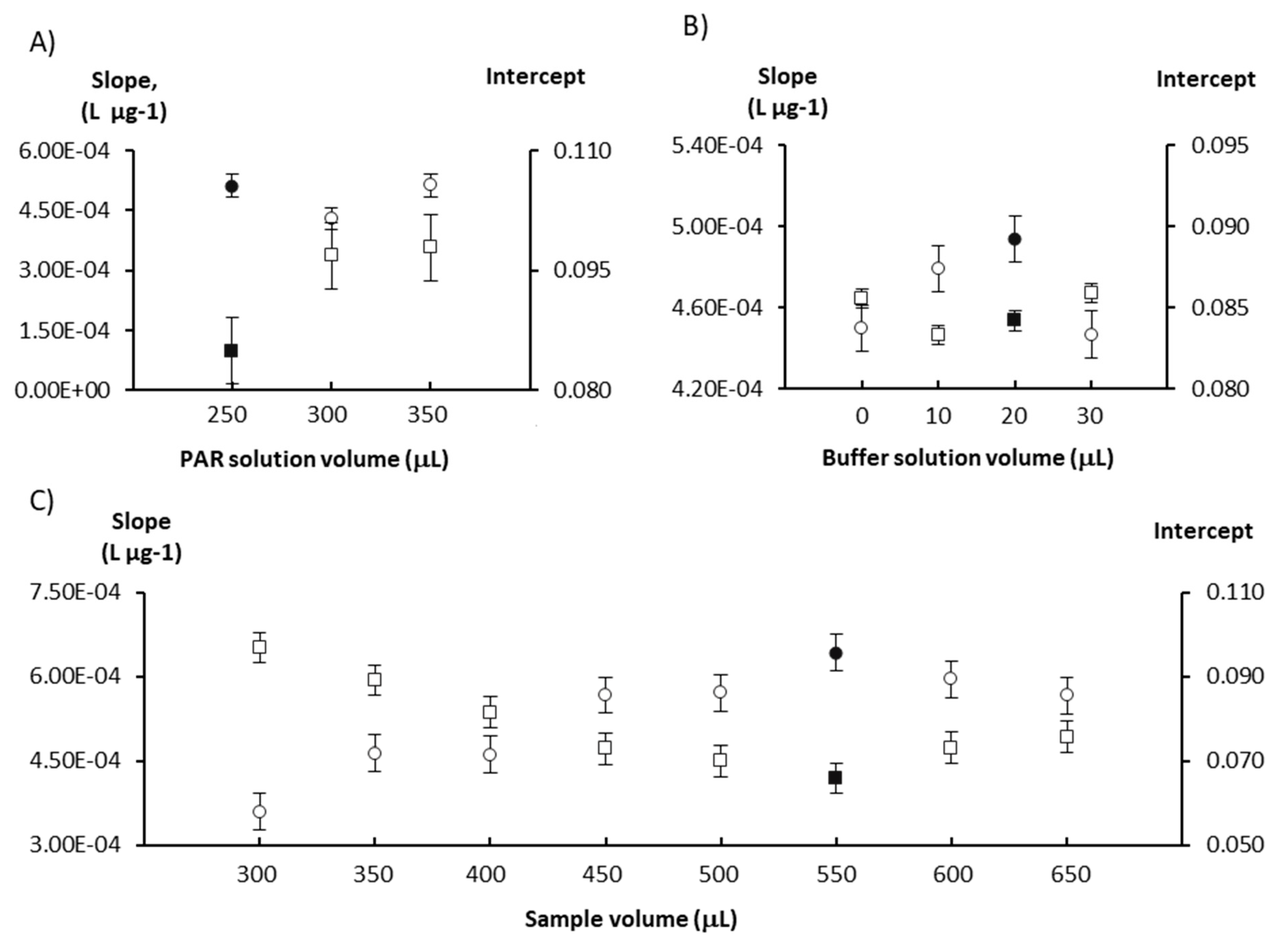 Molecules 25 05062 g001