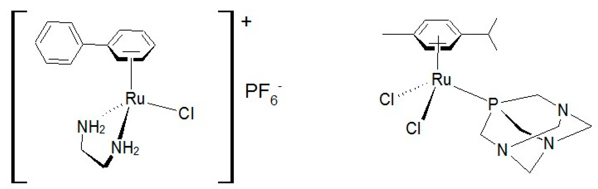 Molecules 25 05063 sch001
