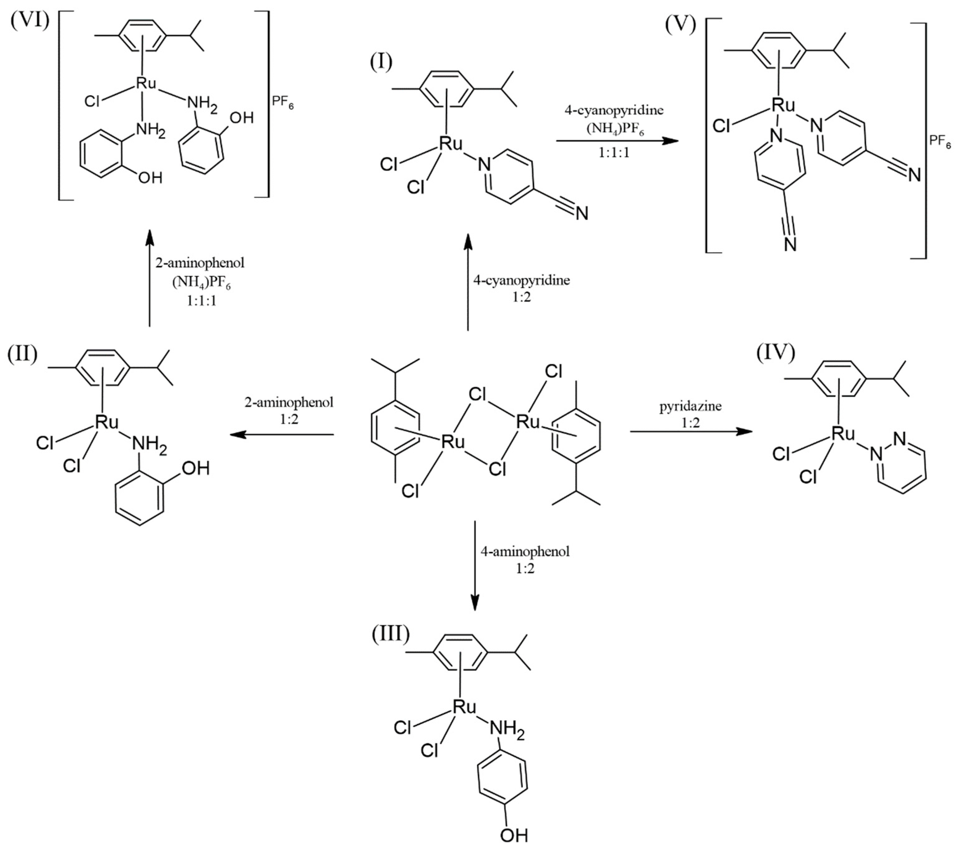 Molecules 25 05063 sch003