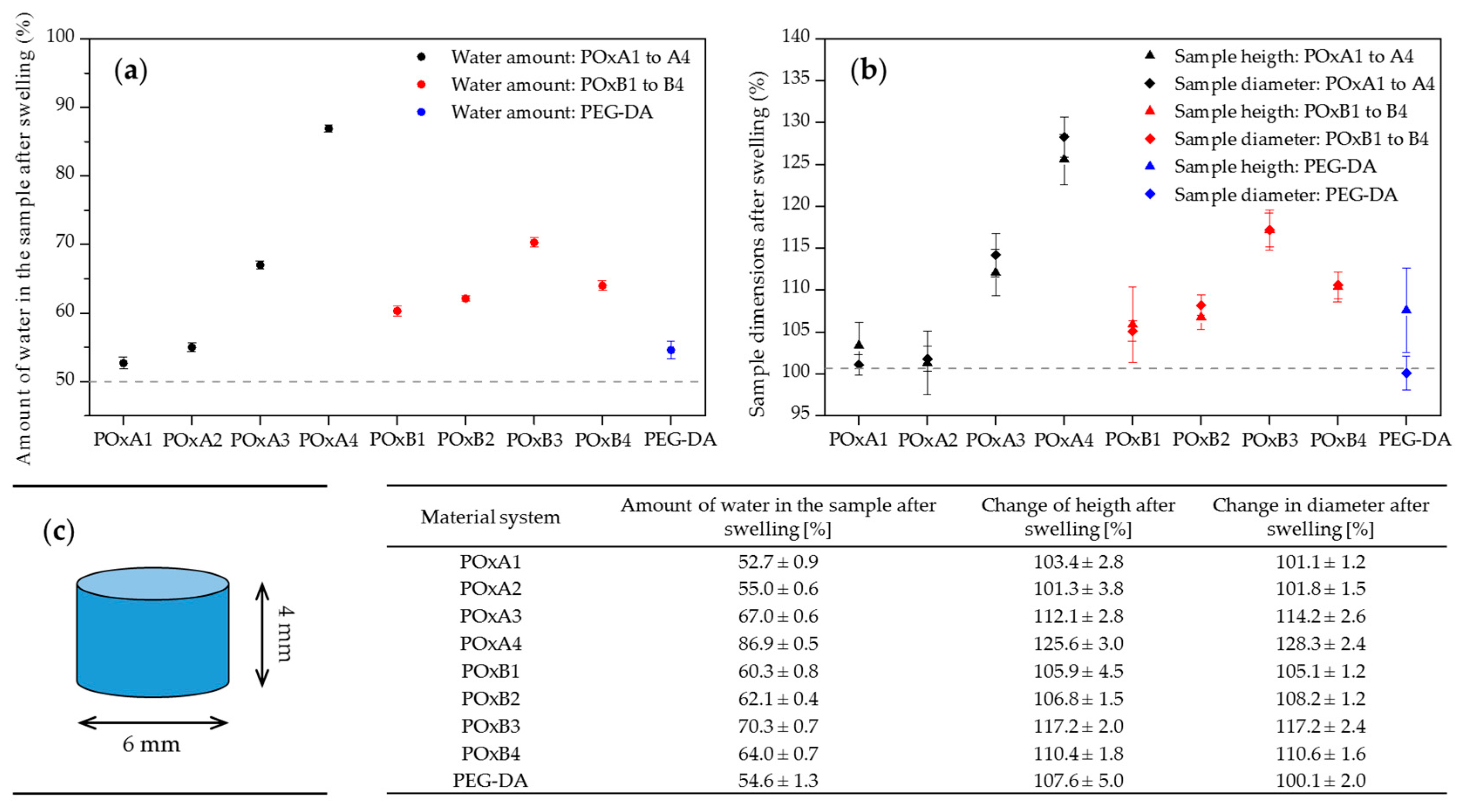 Molecules 25 05066 g002