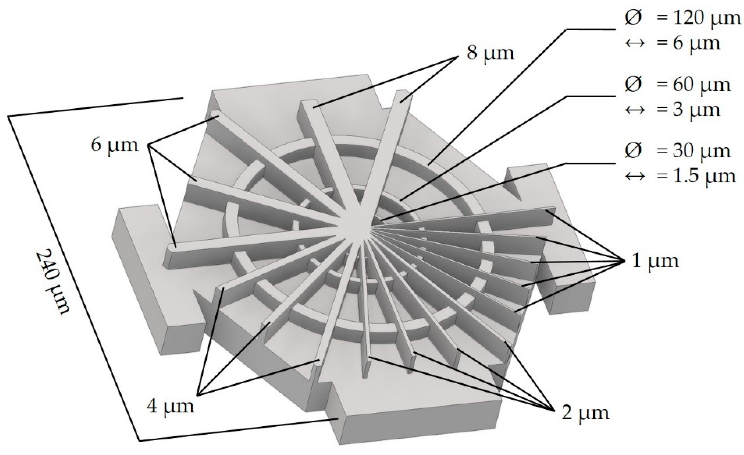 Molecules 25 05066 g005