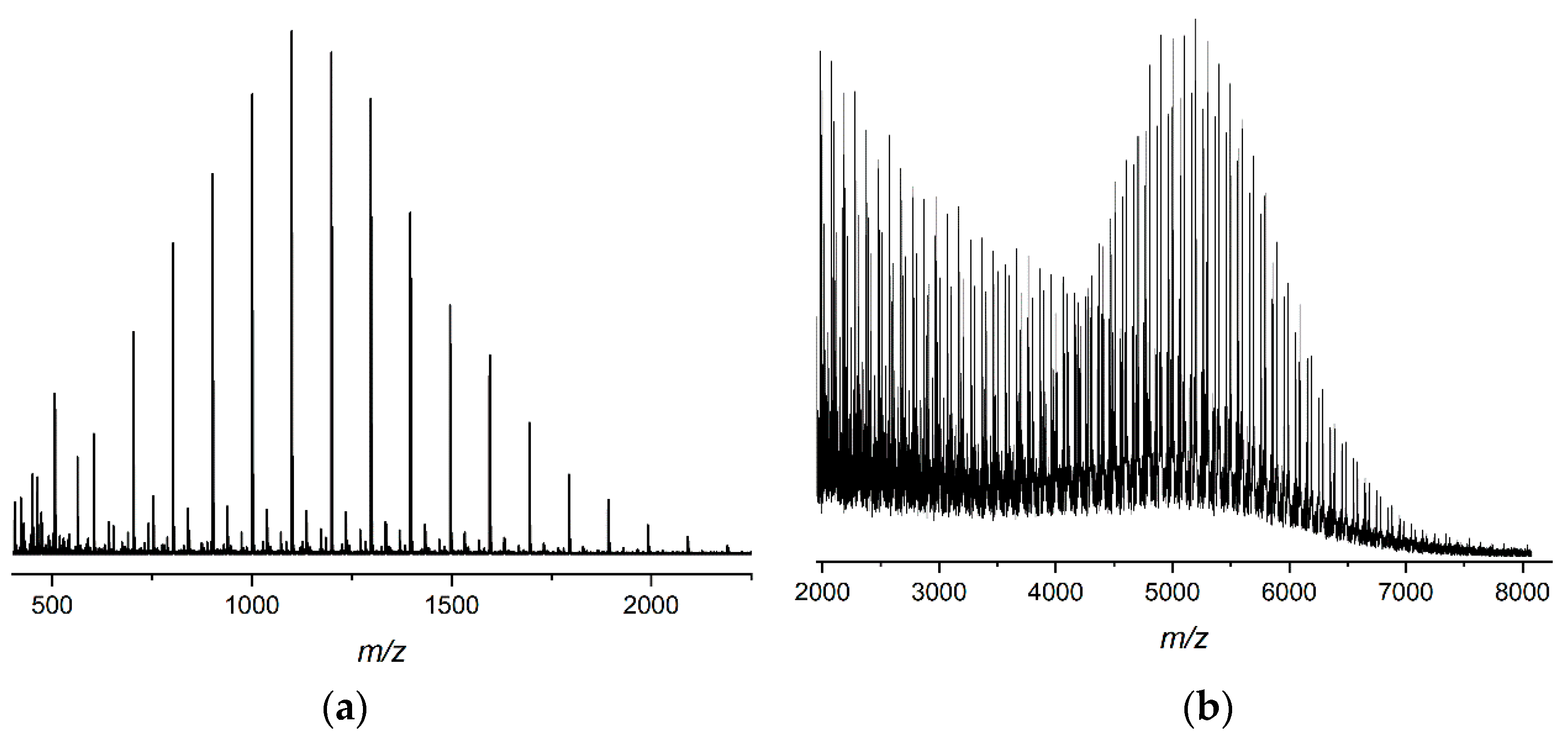 Molecules 25 05066 g0a2
