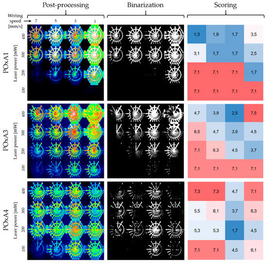 Molecules 25 05066 g0a6