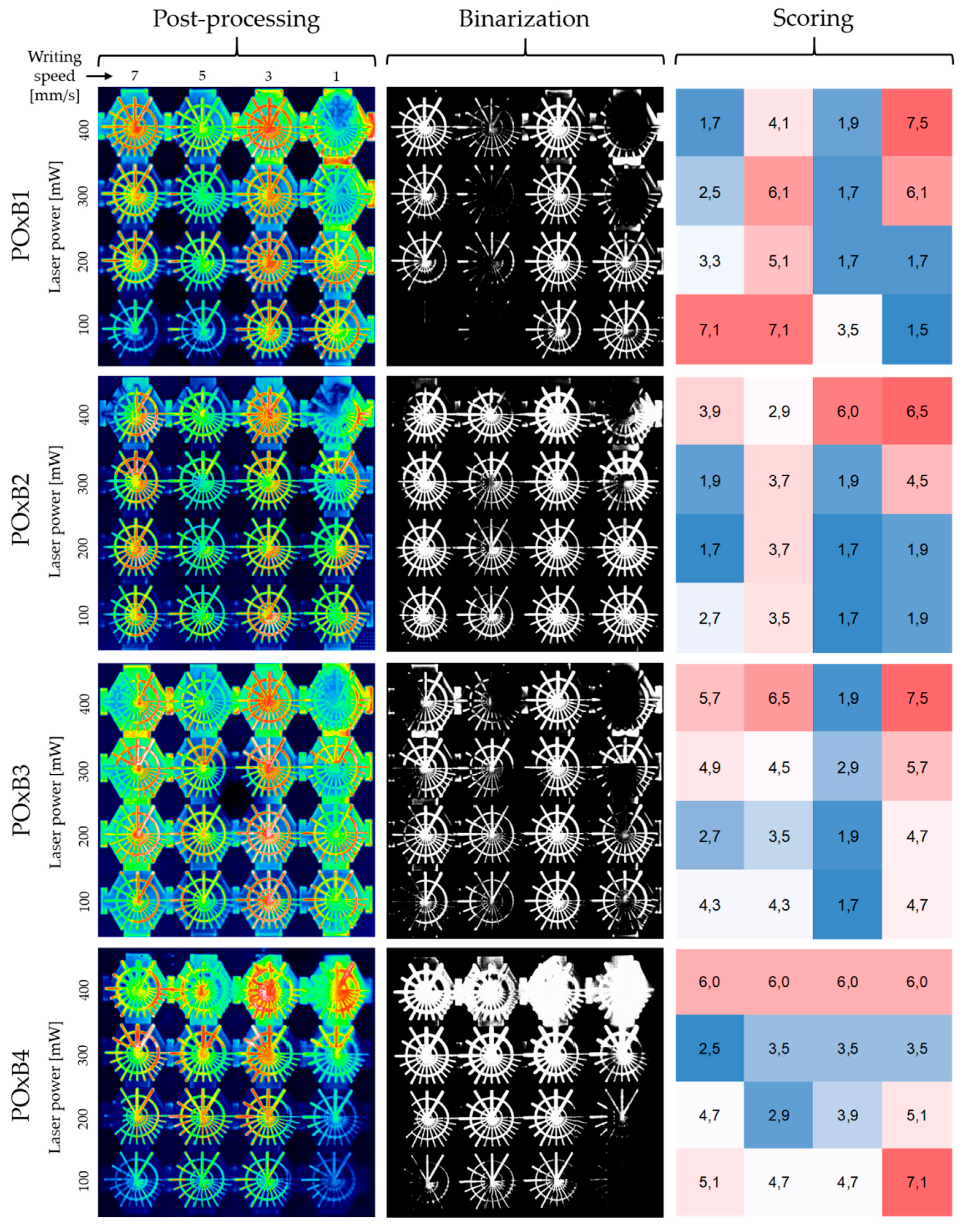 Molecules 25 05066 g0a7