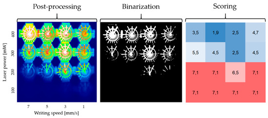 Molecules 25 05066 g0a8