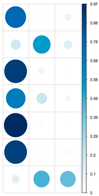 Molecules 25 05066 i002