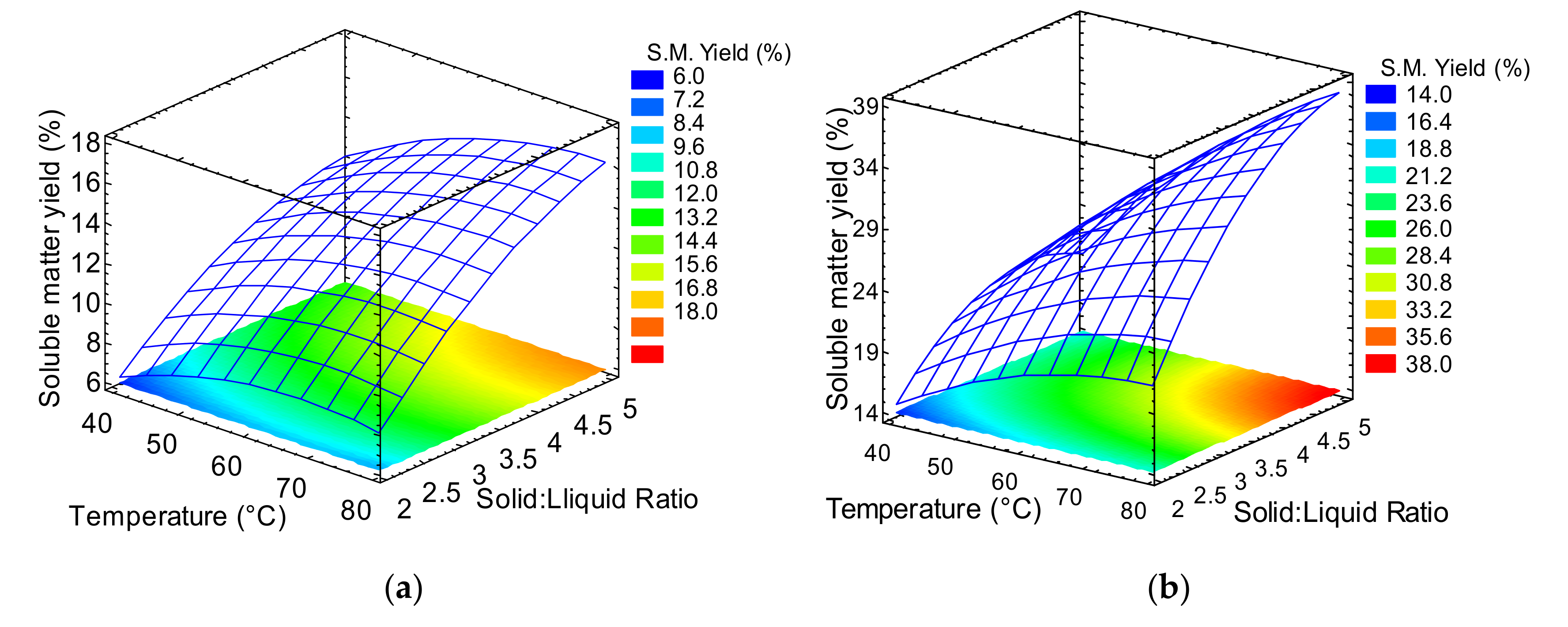 Molecules 25 05067 g003 Molecules 25 05067 g003
