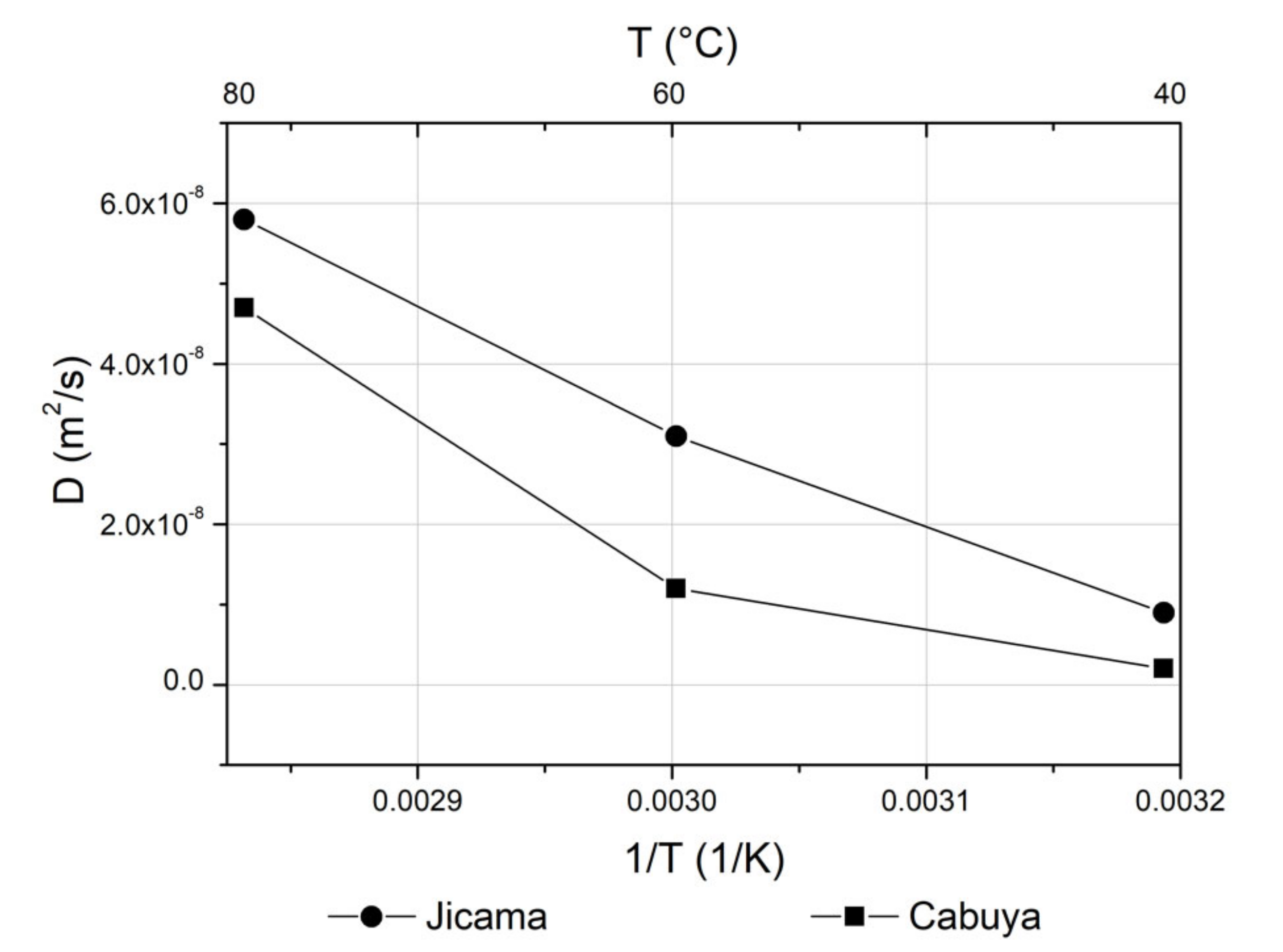 Molecules 25 05067 g004 Molecules 25 05067 g004
