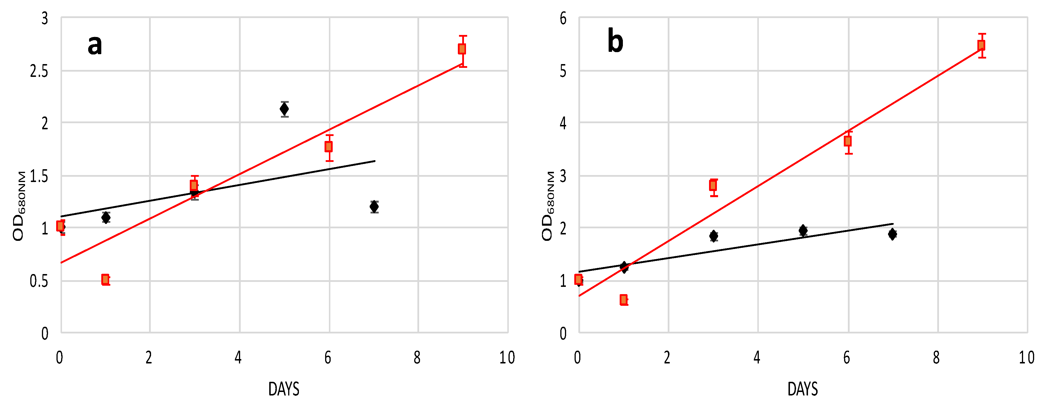 Molecules 25 05068 g006