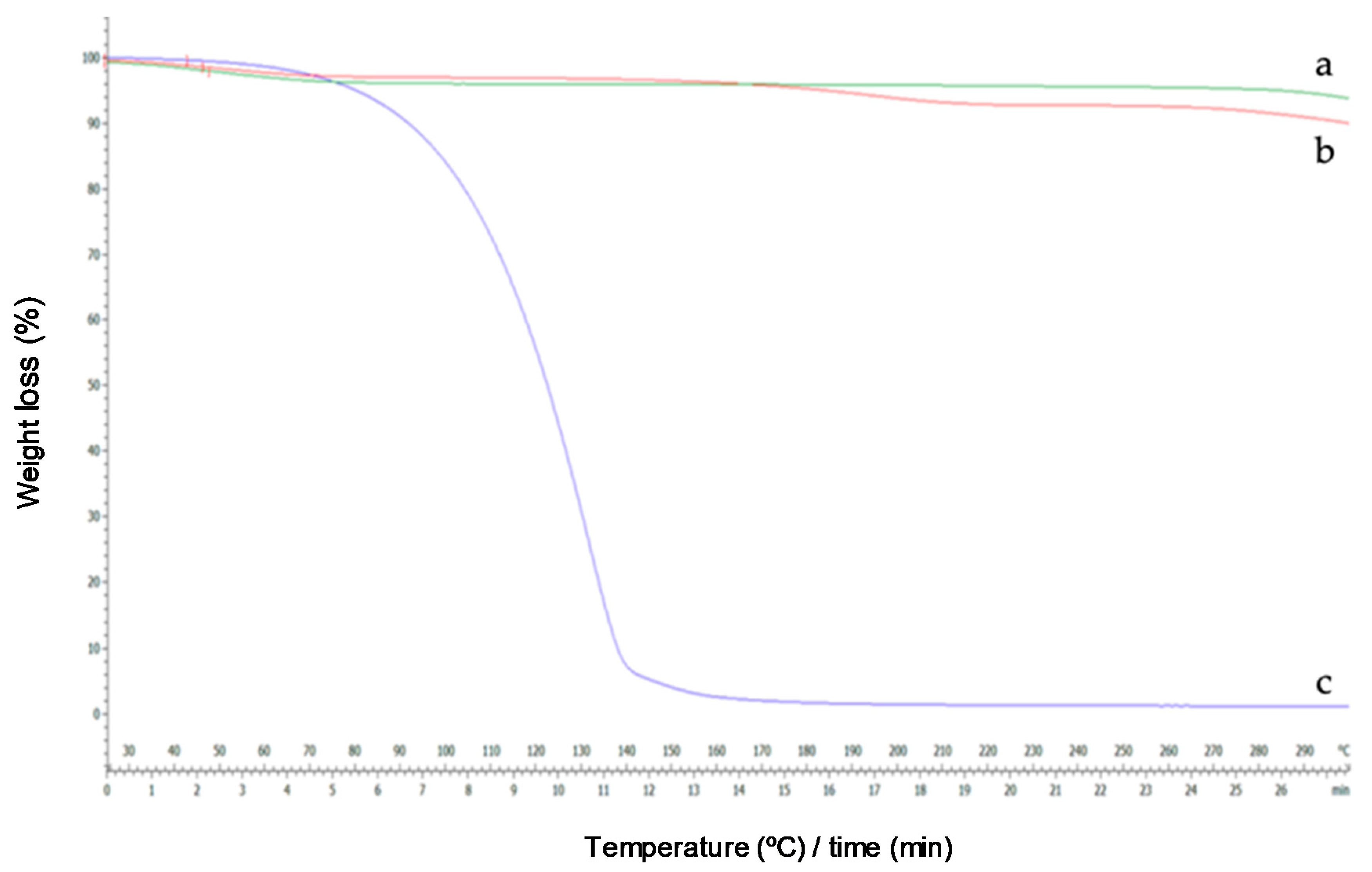 Molecules 25 05069 g009