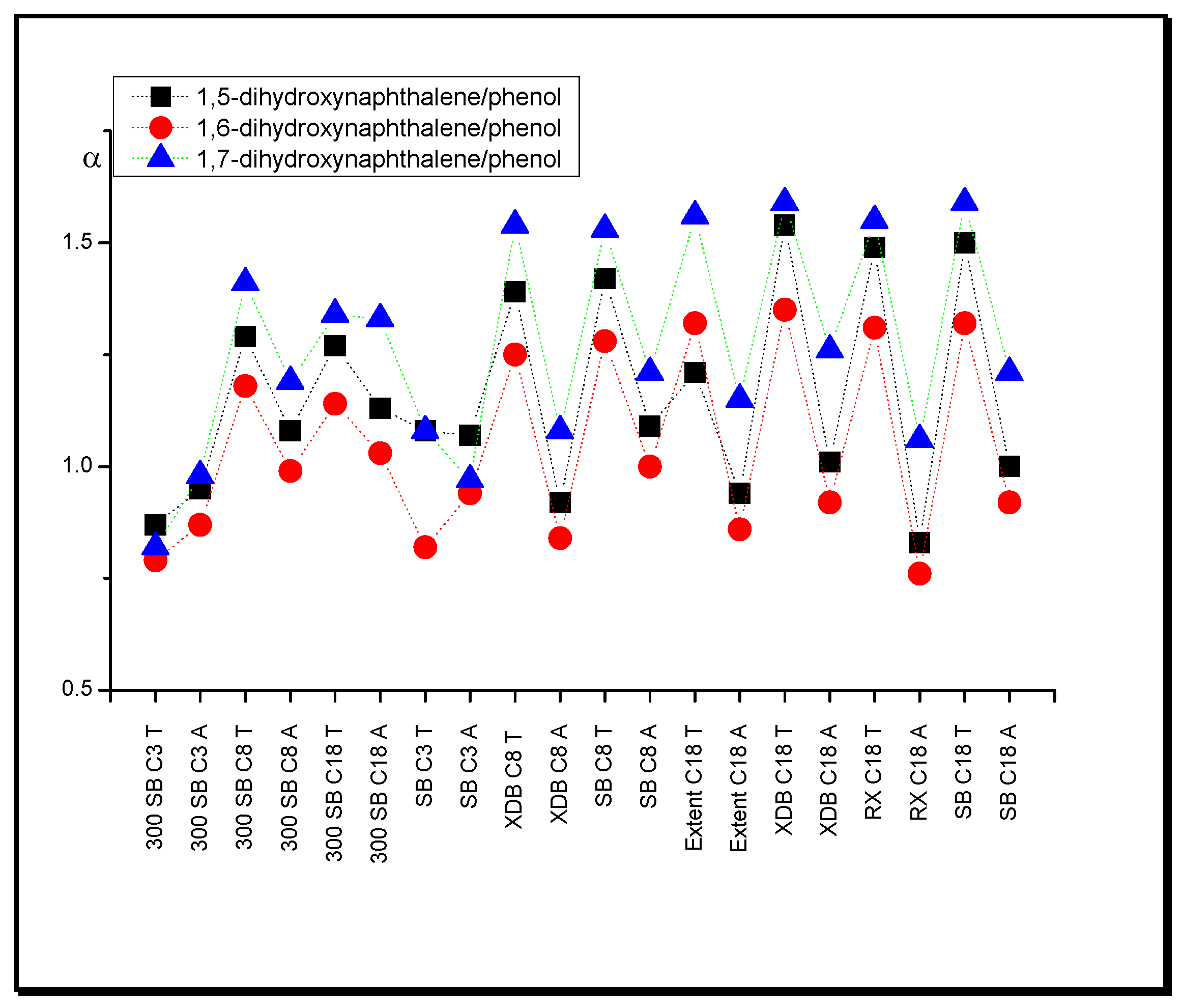 Molecules 25 05070 g001