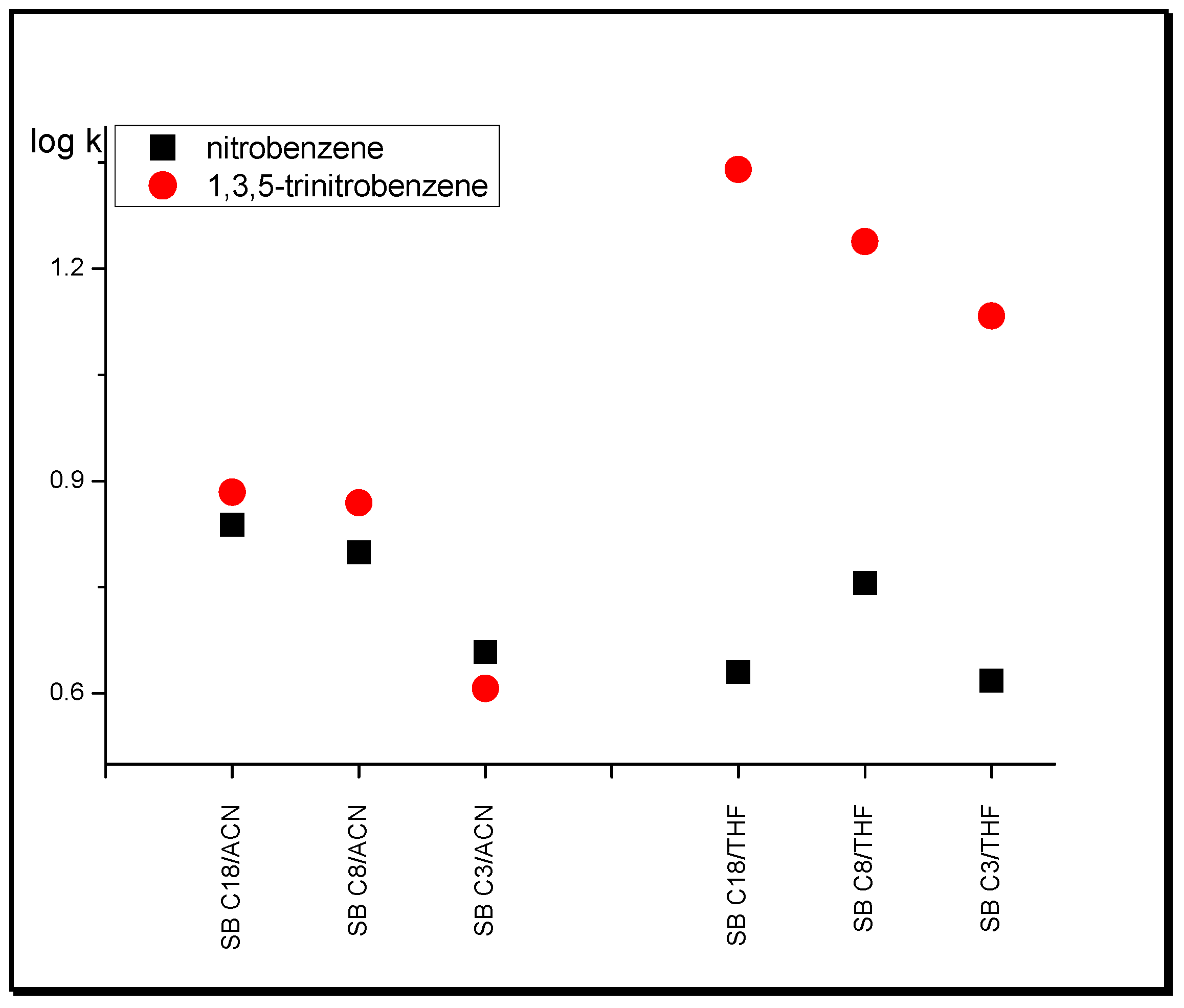 Molecules 25 05070 g003