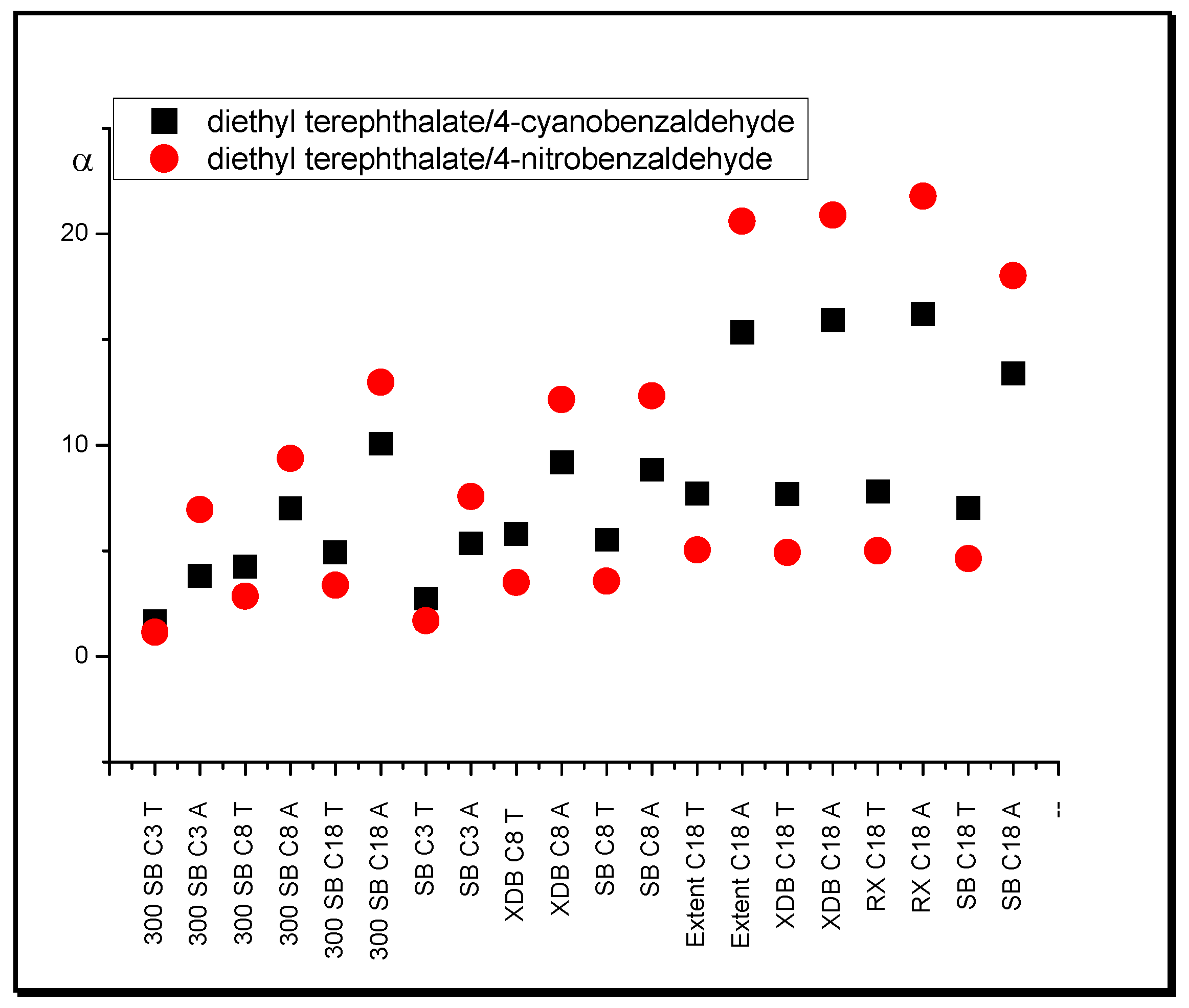 Molecules 25 05070 g004