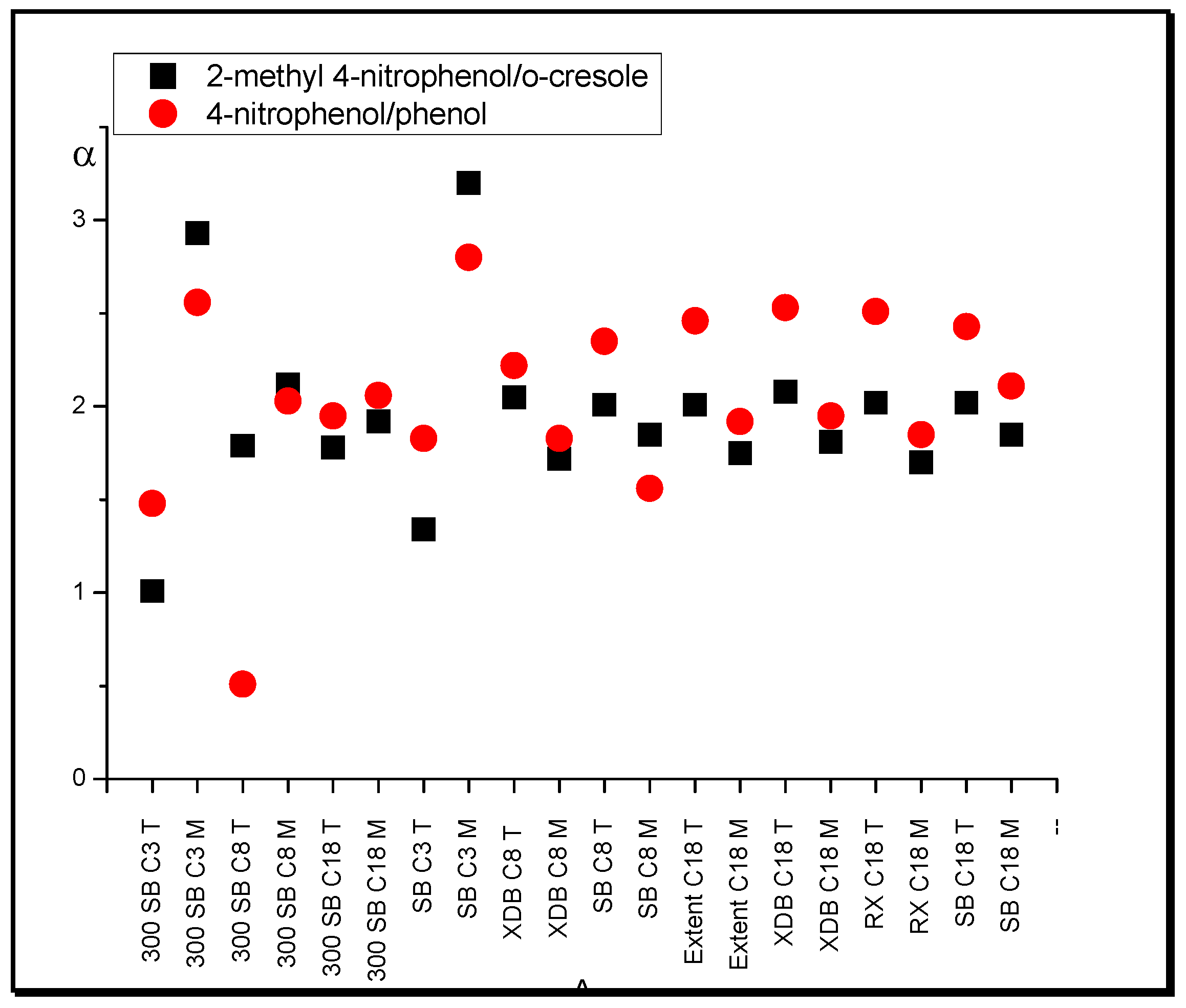 Molecules 25 05070 g005
