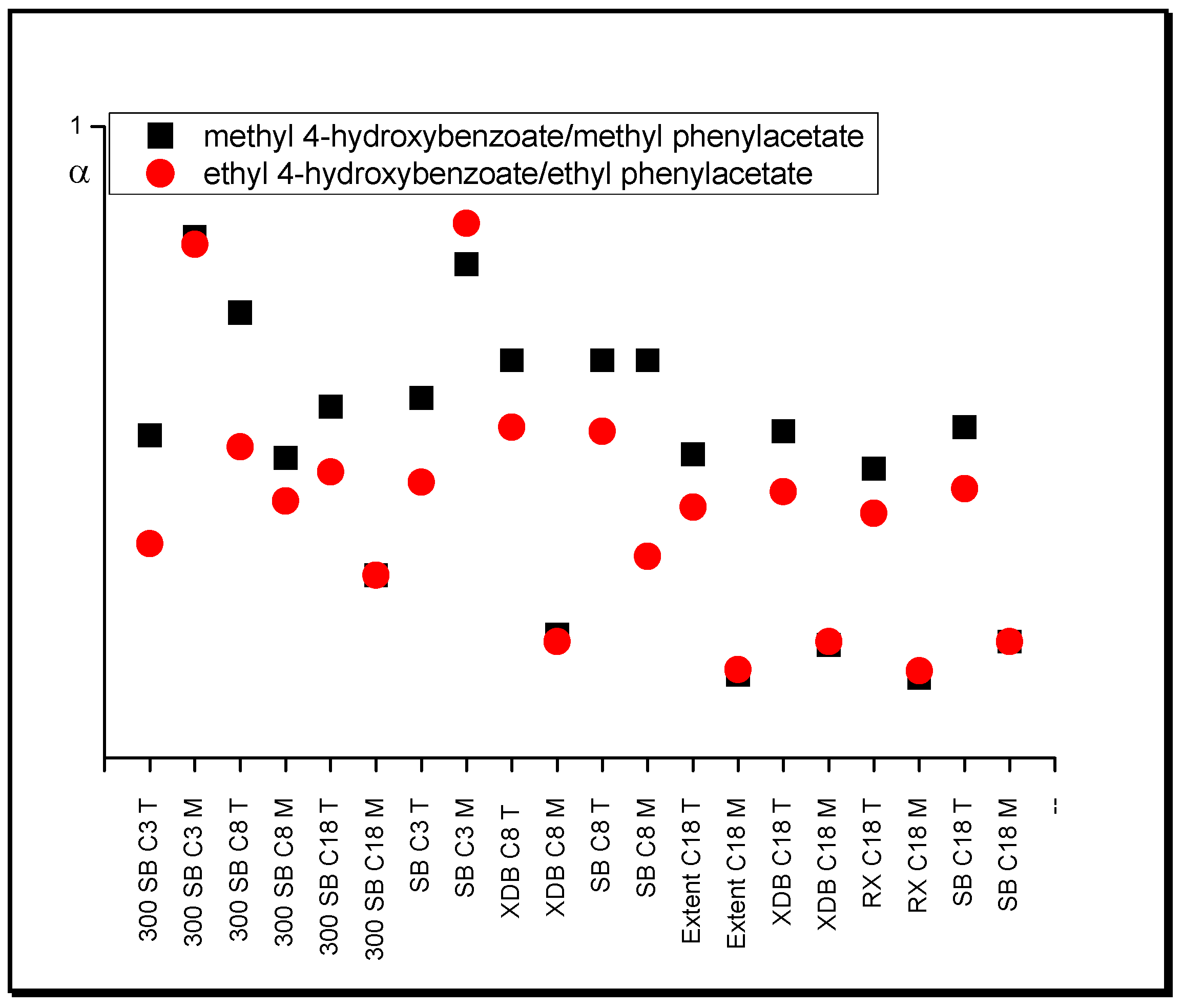 Molecules 25 05070 g006
