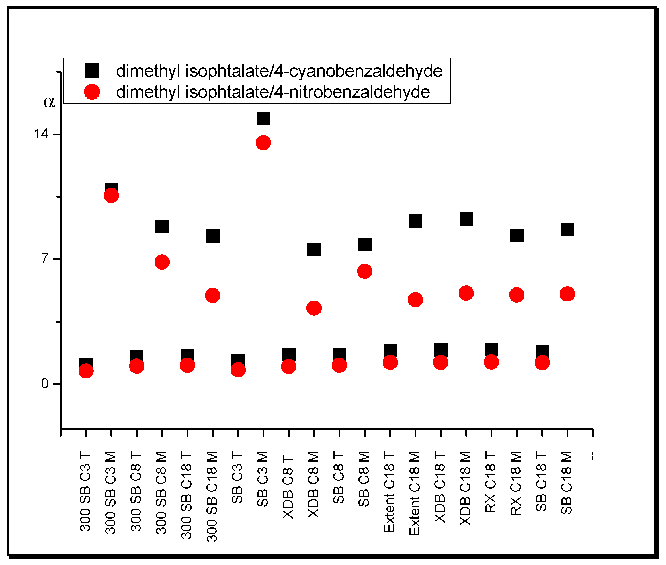 Molecules 25 05070 g007