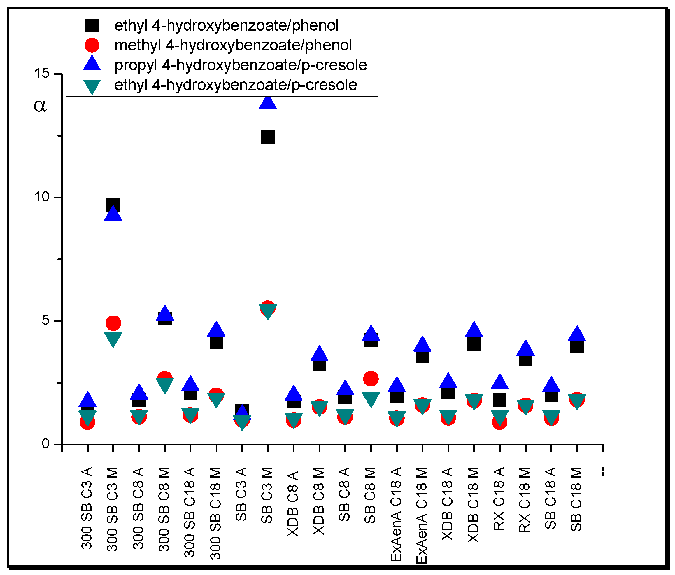 Molecules 25 05070 g008