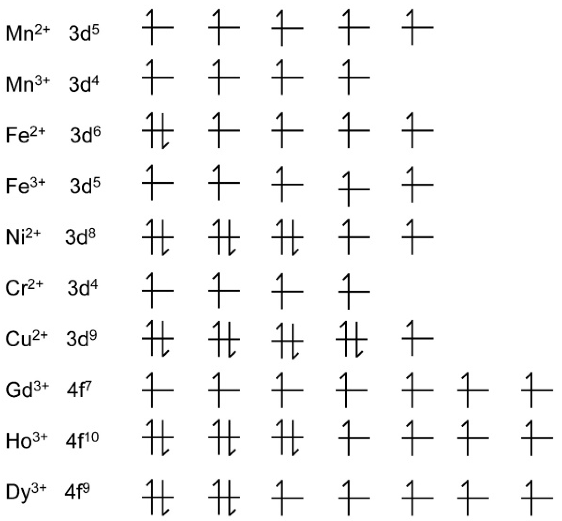 Molecules 25 05072 g001