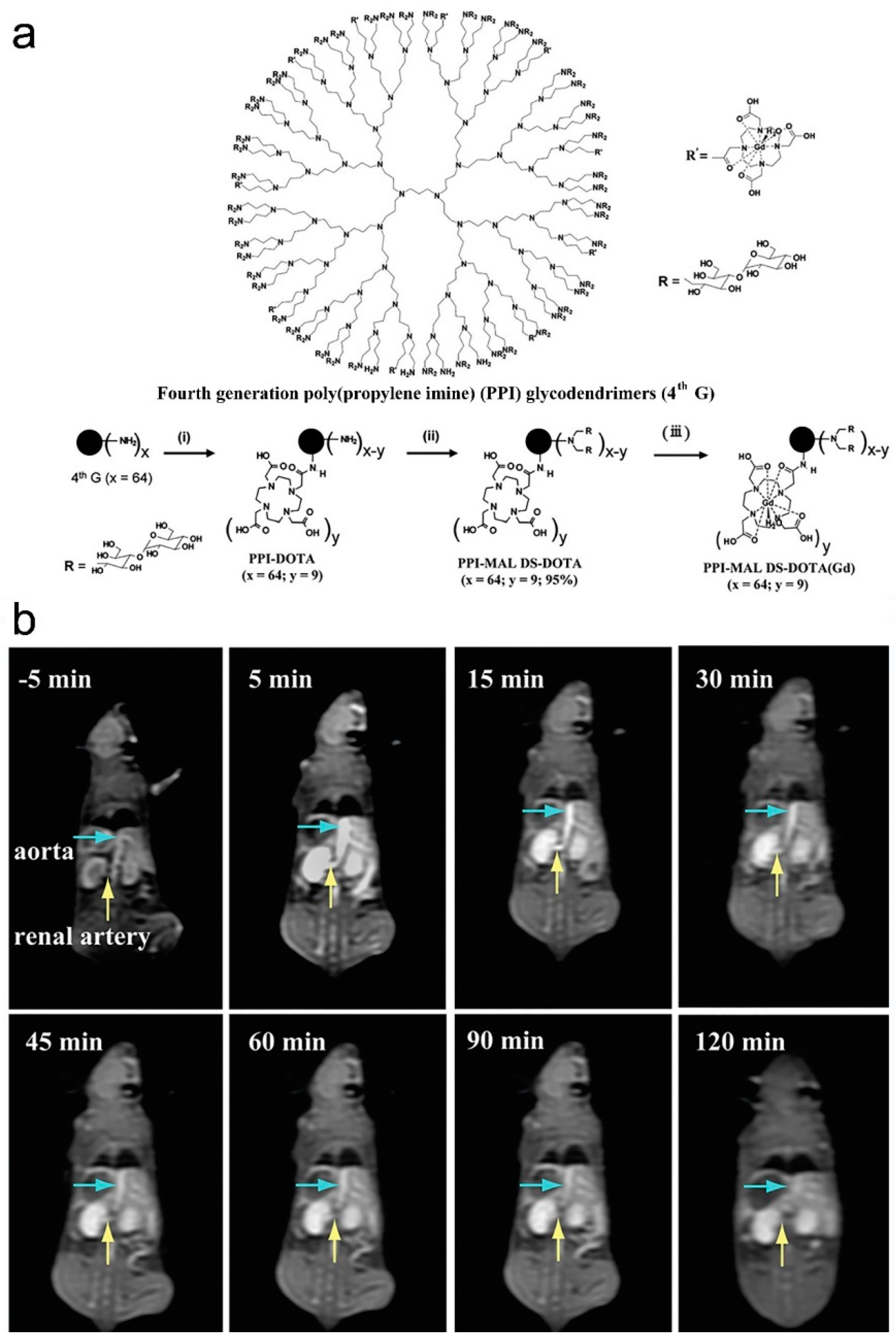 Molecules 25 05072 g003
