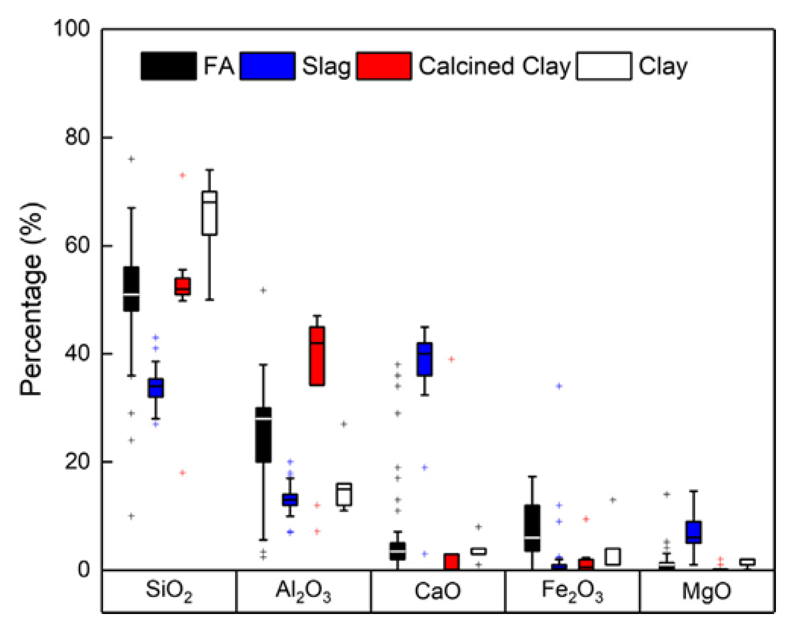 Molecules 25 05074 g001 Molecules 25 05074 g001