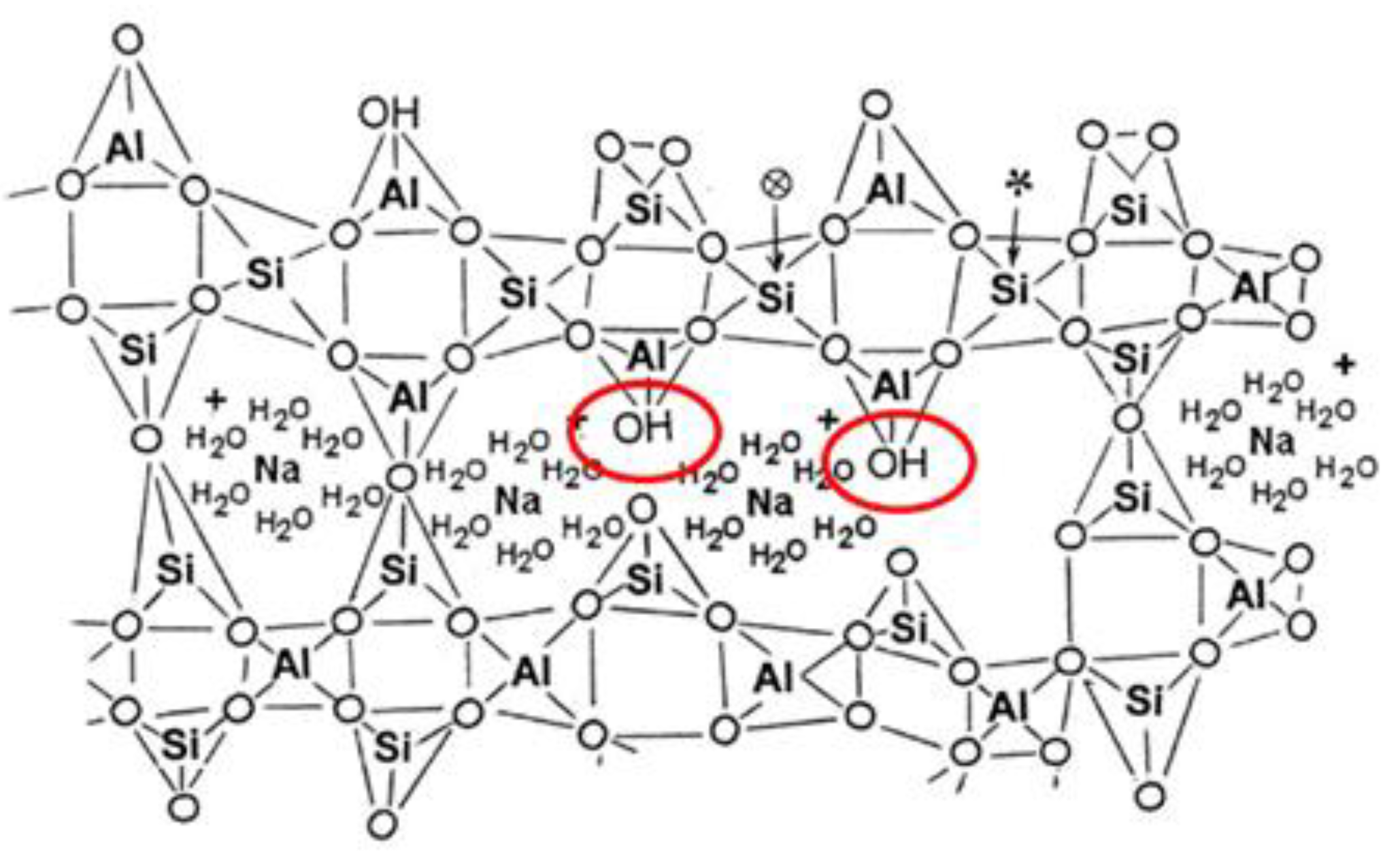 Molecules 25 05074 g005 Molecules 25 05074 g005