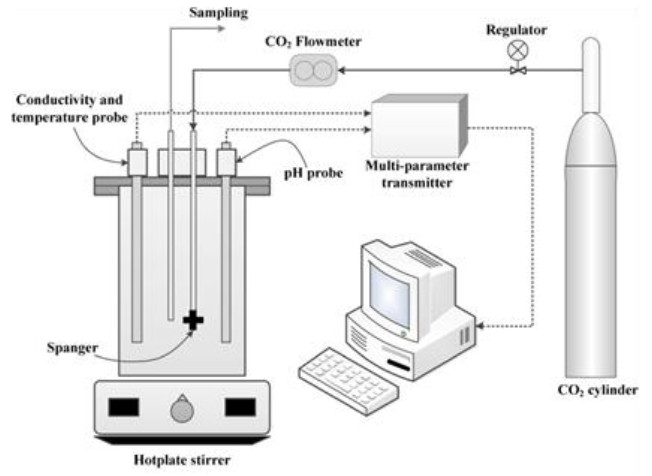 Molecules 25 05074 g006 Molecules 25 05074 g006