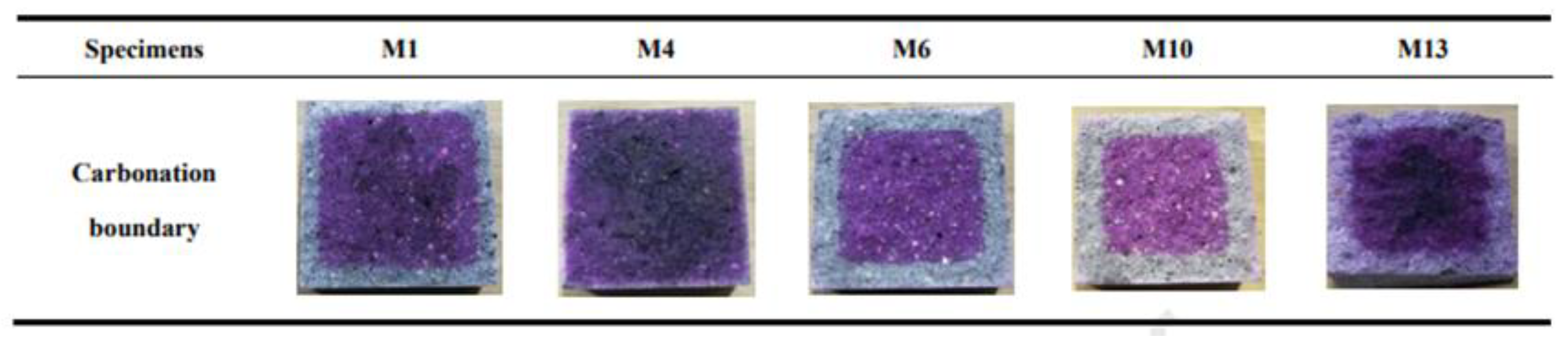 Molecules 25 05074 g007 Molecules 25 05074 g007